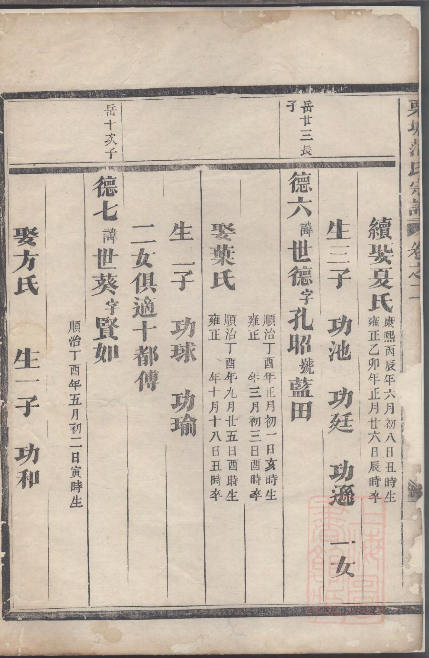 0023栗塘范氏重修宗谱_002.pdf 第4页