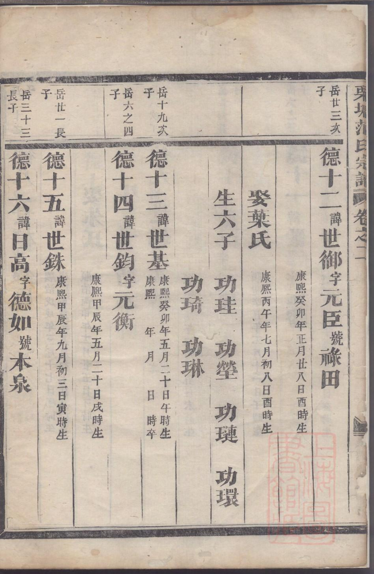 0023栗塘范氏重修宗谱_002.pdf 第6页