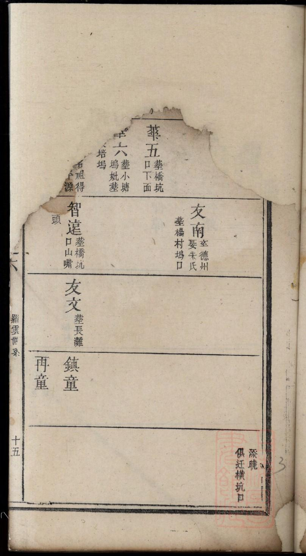 0408济阳江氏重修宗谱_007.pdf 第6页