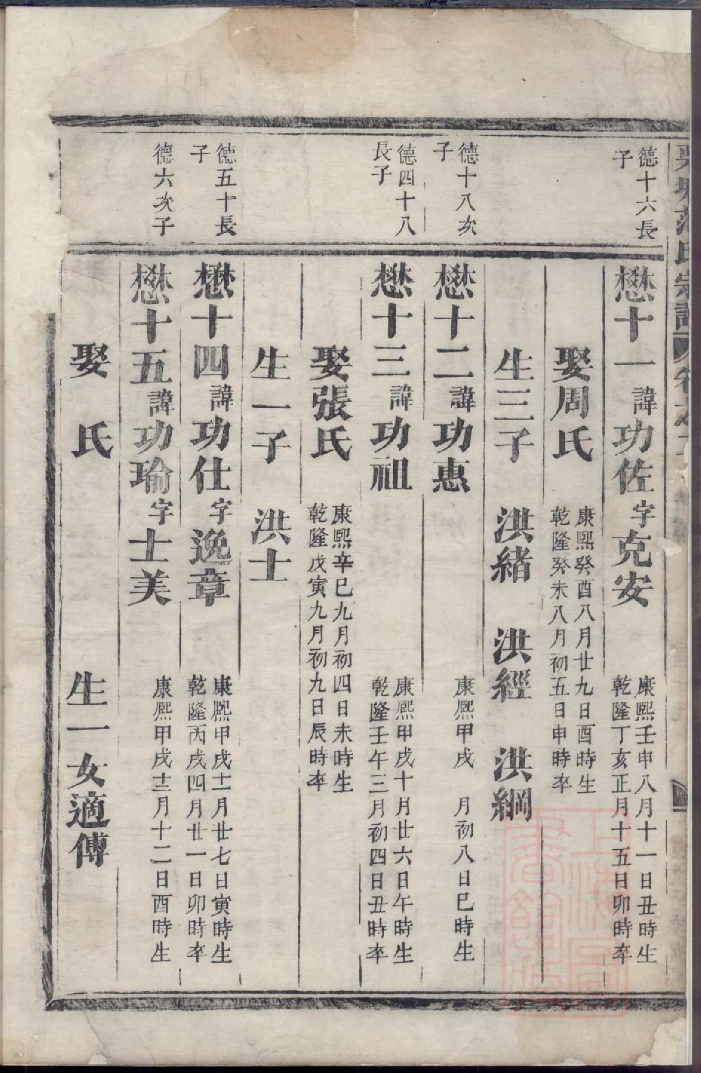0022栗塘范氏宗谱_001.pdf 第5页