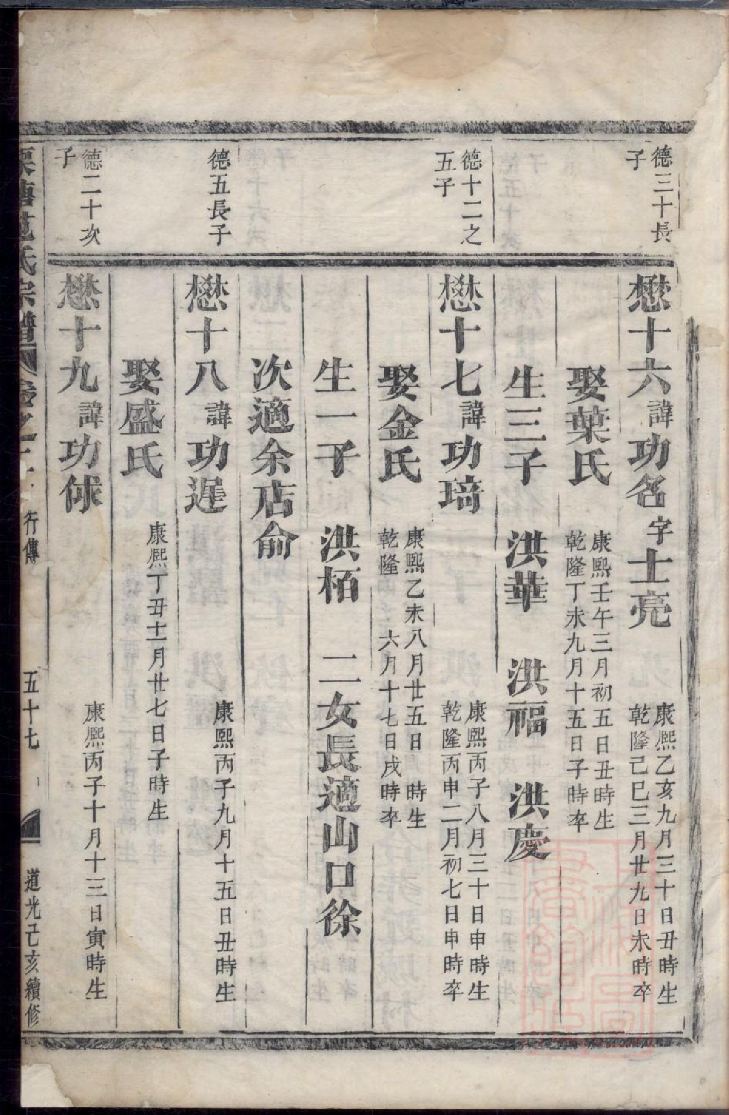 0022栗塘范氏宗谱_001.pdf 第6页