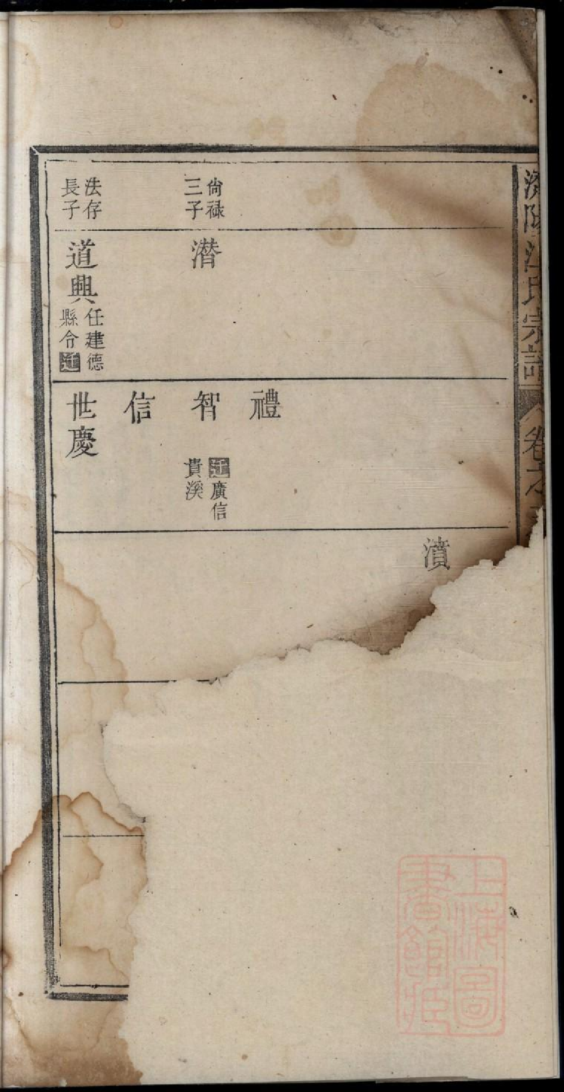 0408济阳江氏重修宗谱_006.pdf 第5页