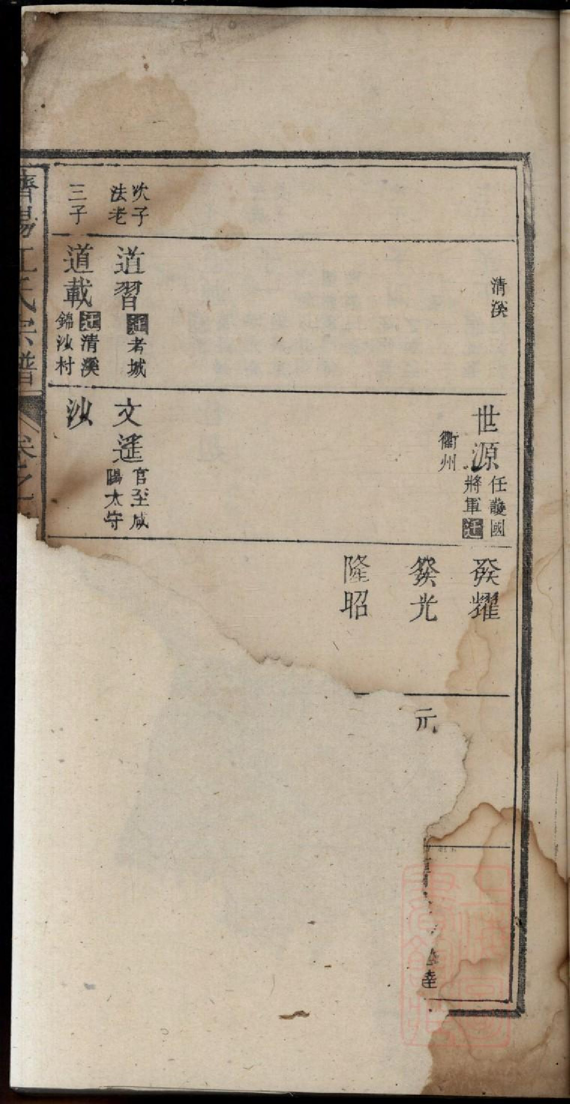 0408济阳江氏重修宗谱_006.pdf 第6页