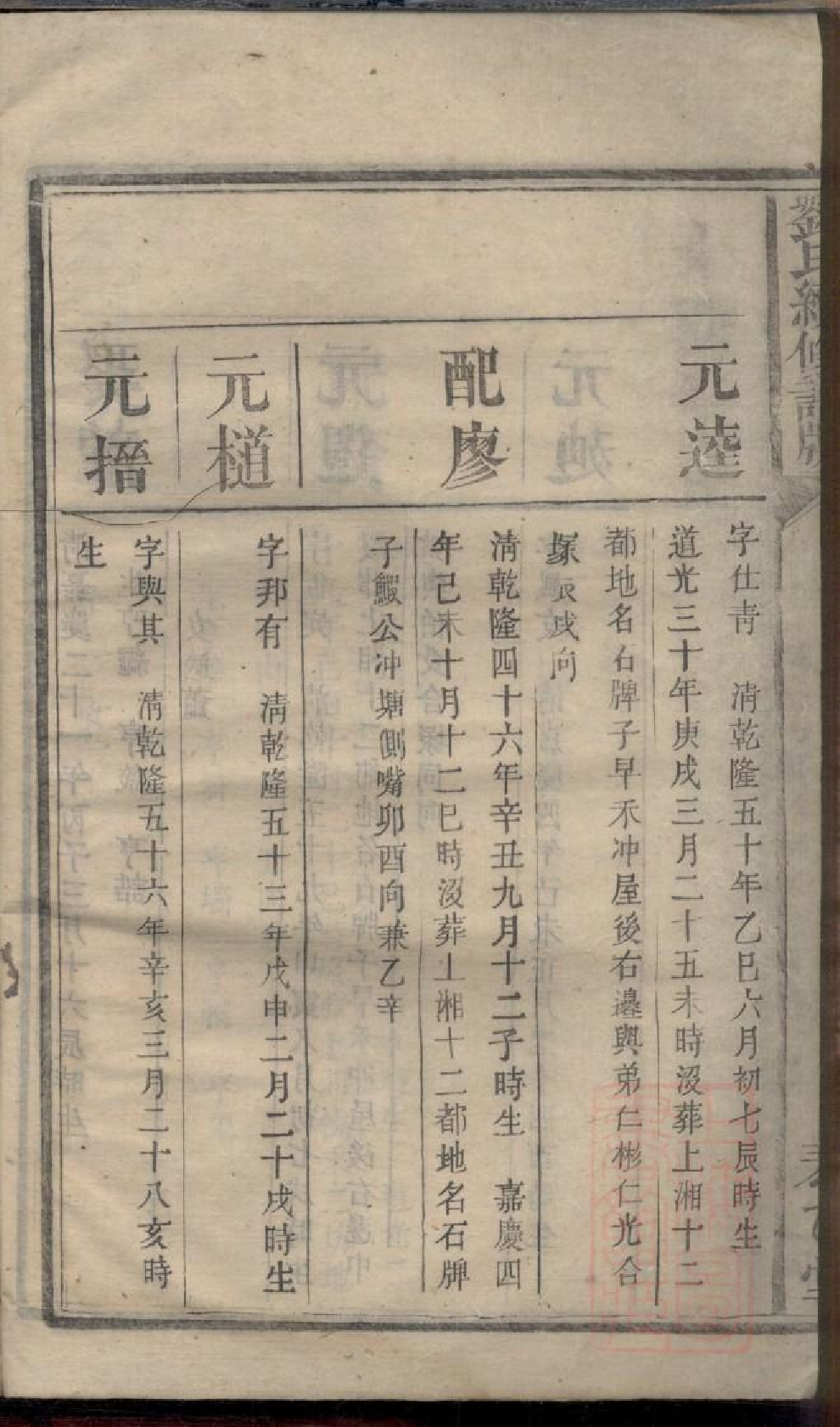 0021两湘刘氏族谱_005.pdf 第6页