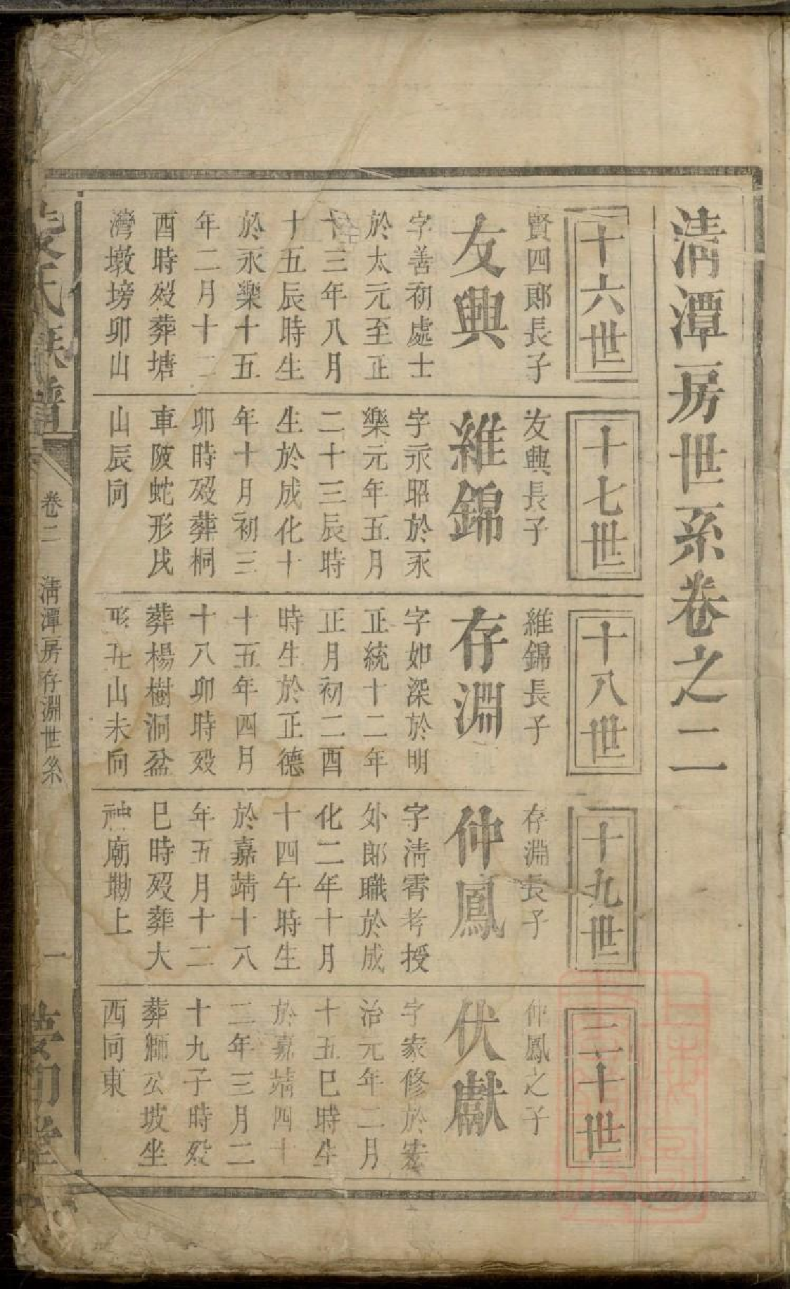 0020凌氏族谱_002.pdf 第4页