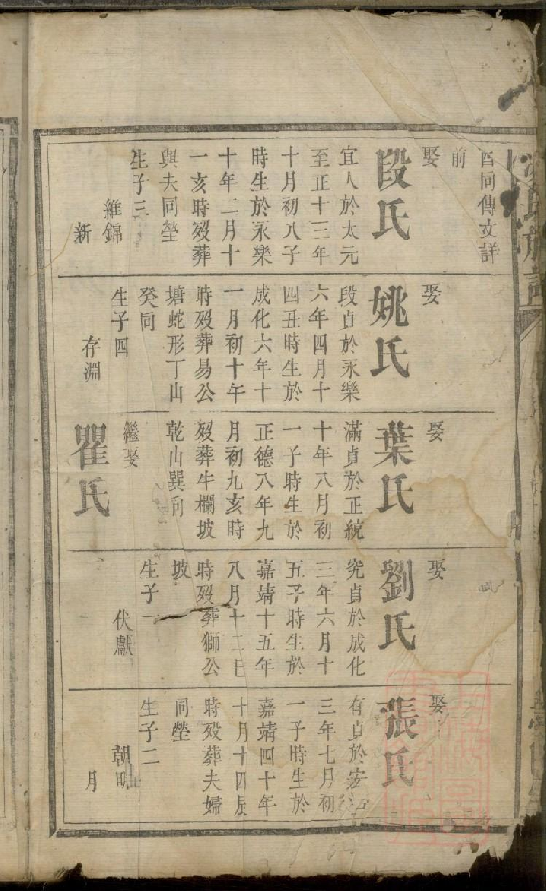 0020凌氏族谱_002.pdf 第5页