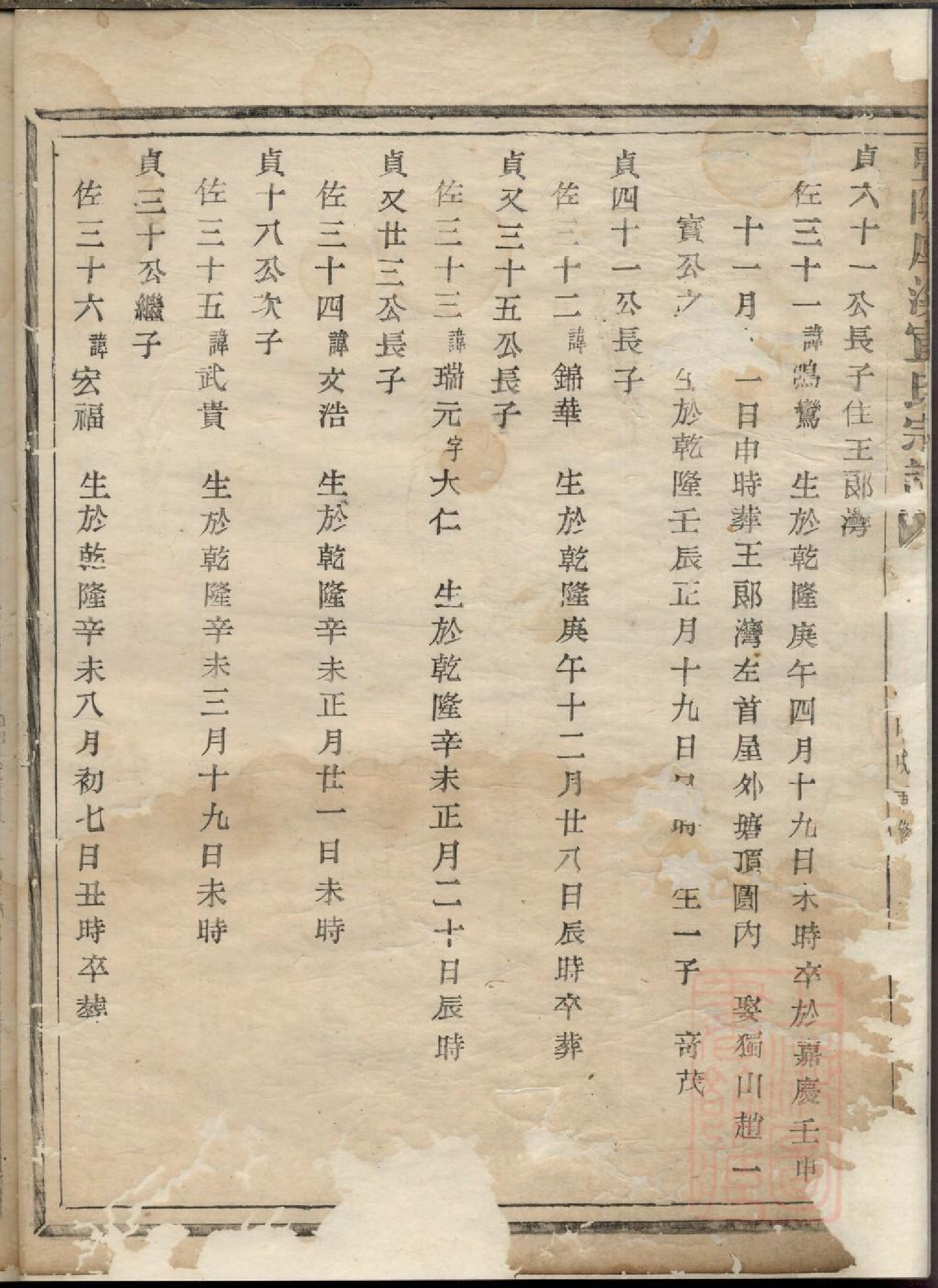 0407暨阳厚溪宣氏宗谱_001.pdf 第6页