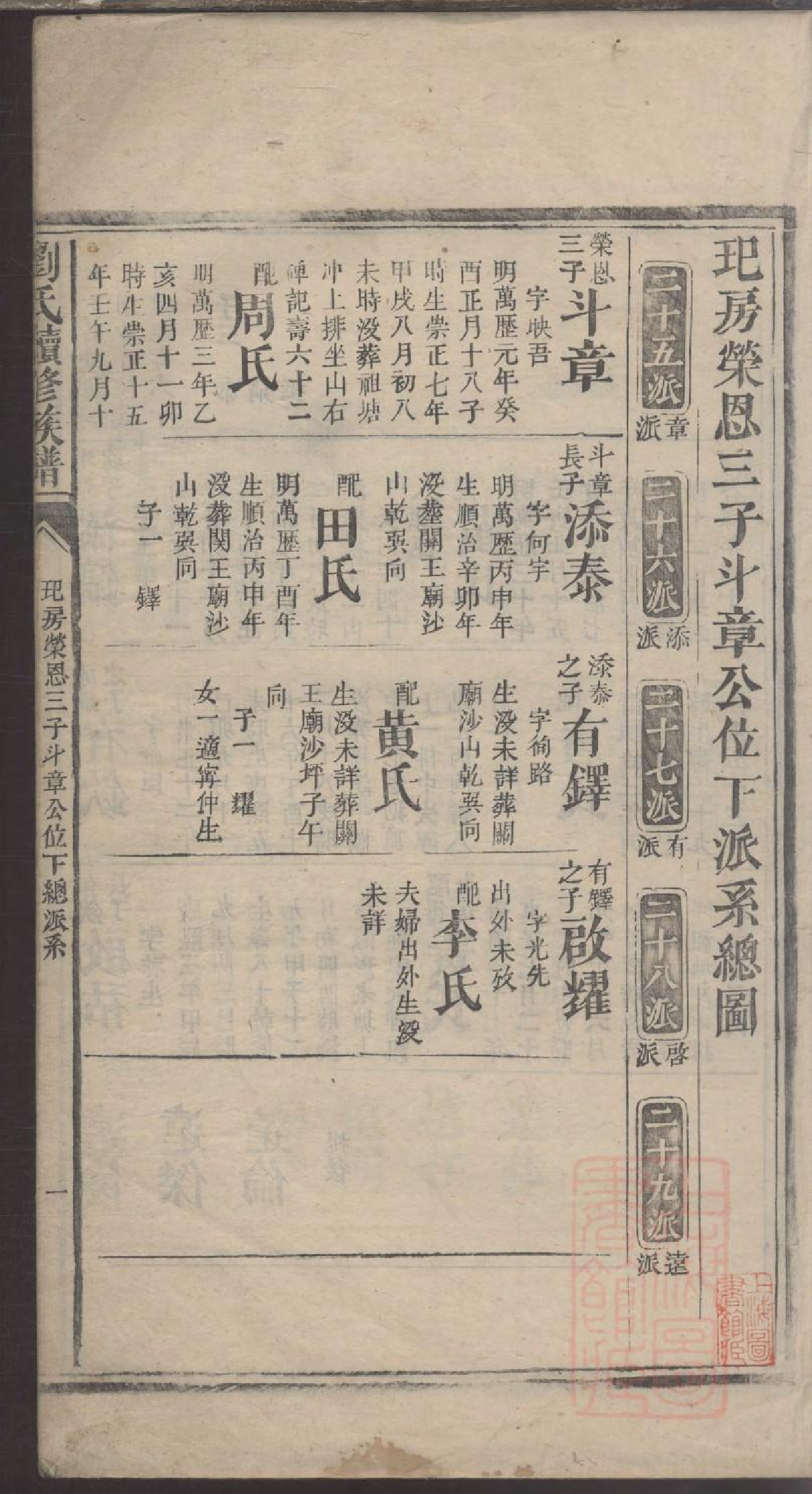 0019刘氏续修族谱_010.pdf 第3页