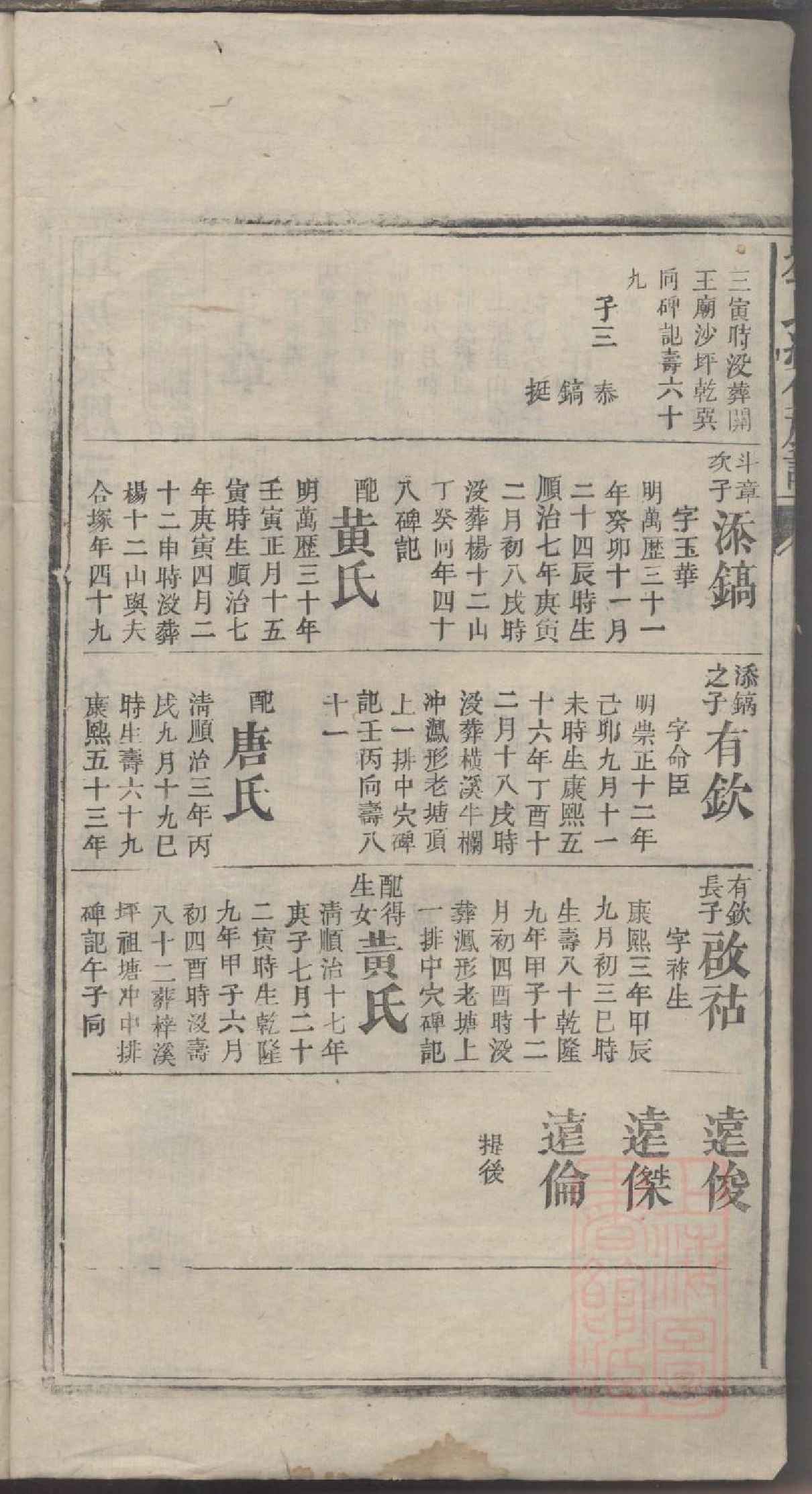 0019刘氏续修族谱_010.pdf 第4页