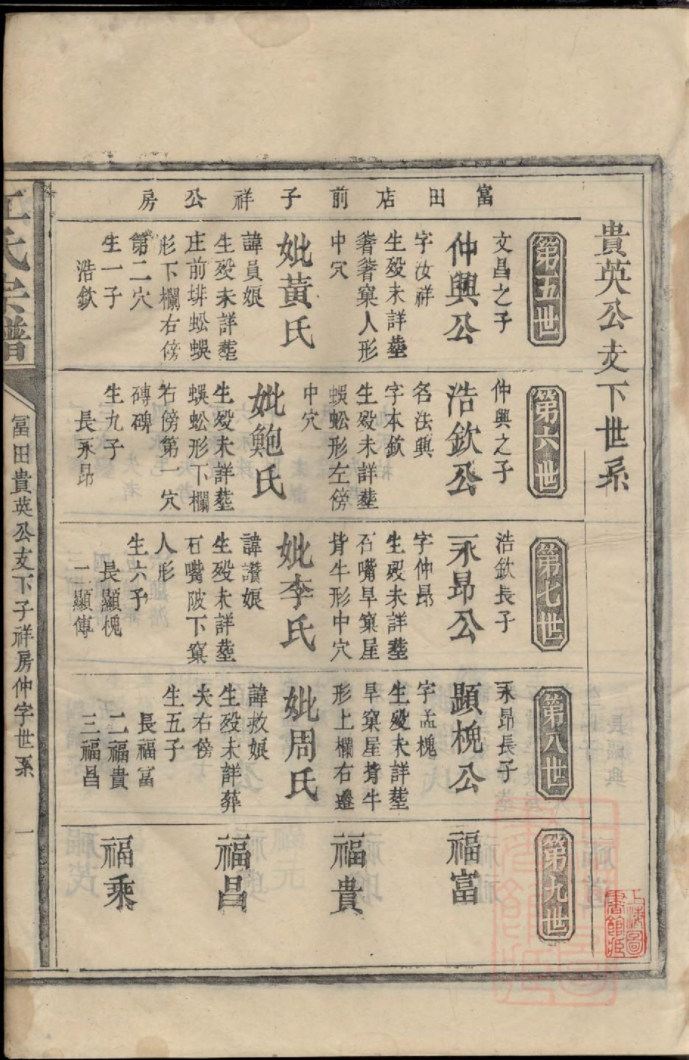 0406江氏宗谱_017.pdf 第3页