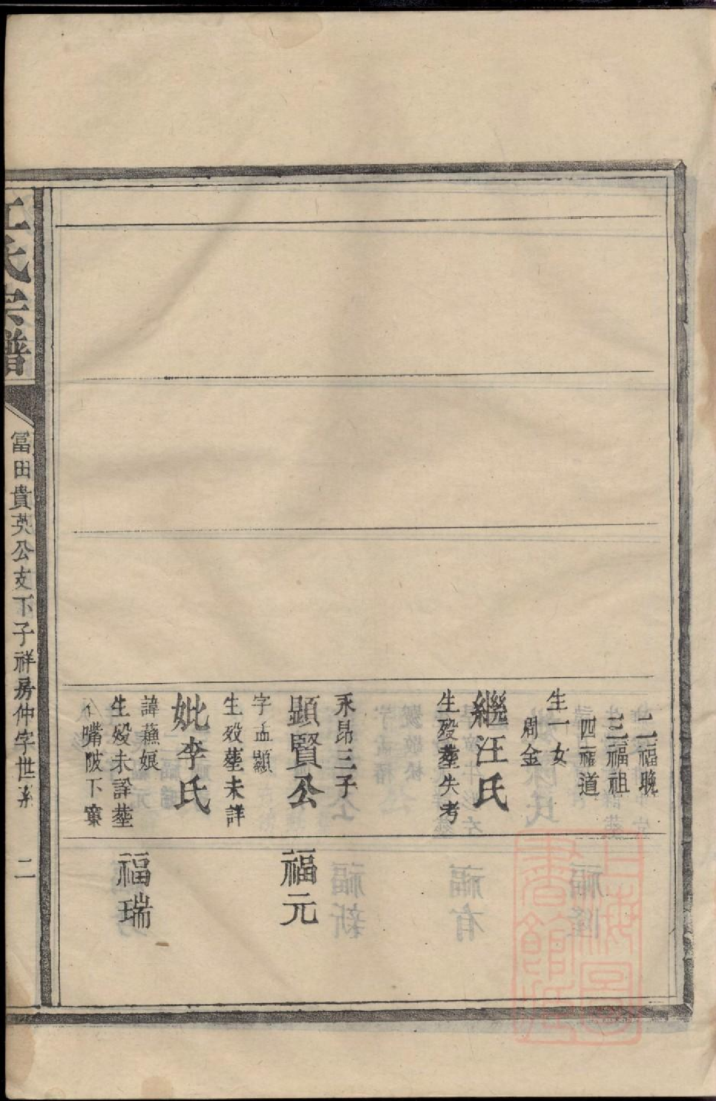 0406江氏宗谱_017.pdf 第5页