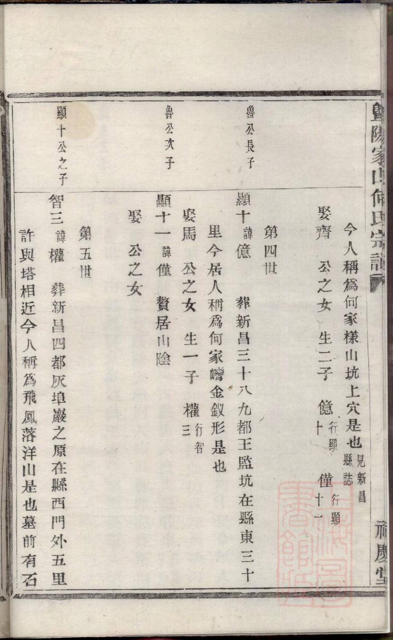 0189暨阳家山何氏宗谱_002.pdf 第5页