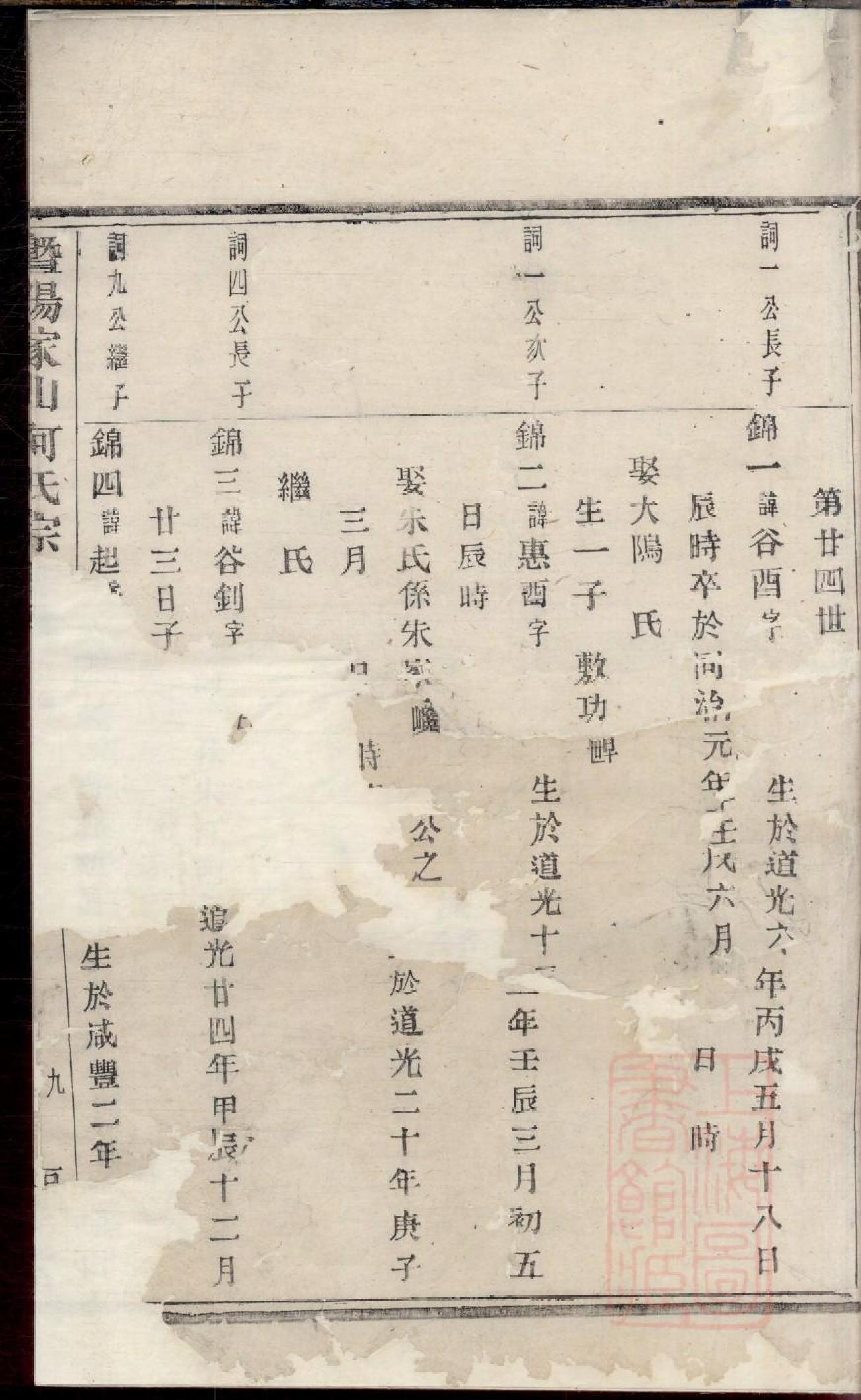 0189暨阳家山何氏宗谱_002.pdf 第6页