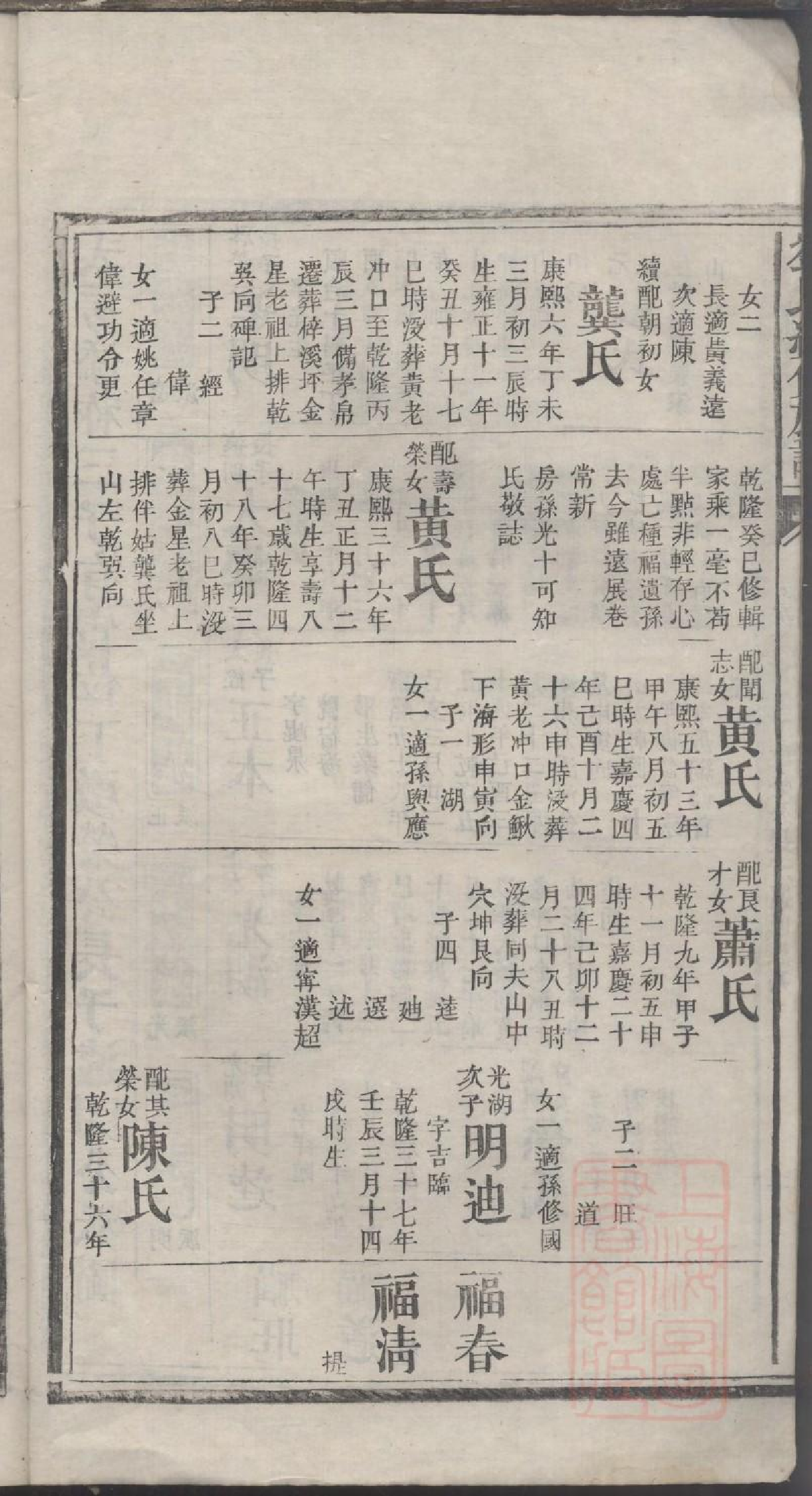 0019刘氏续修族谱_007.pdf 第4页