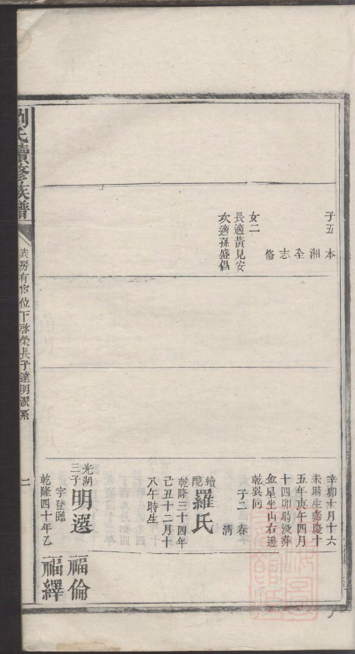 0019刘氏续修族谱_007.pdf 第5页