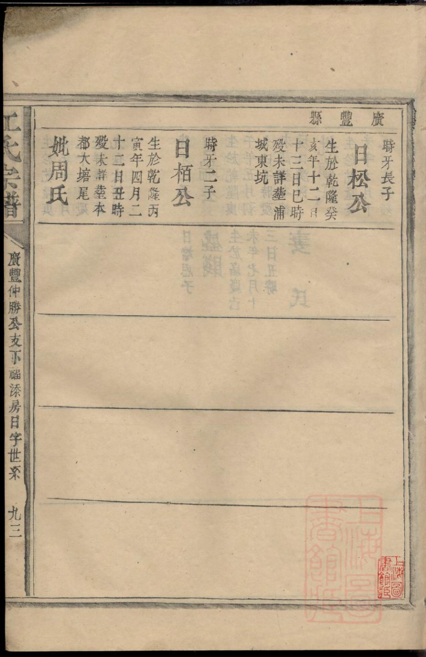 0406江氏宗谱_016.pdf 第3页