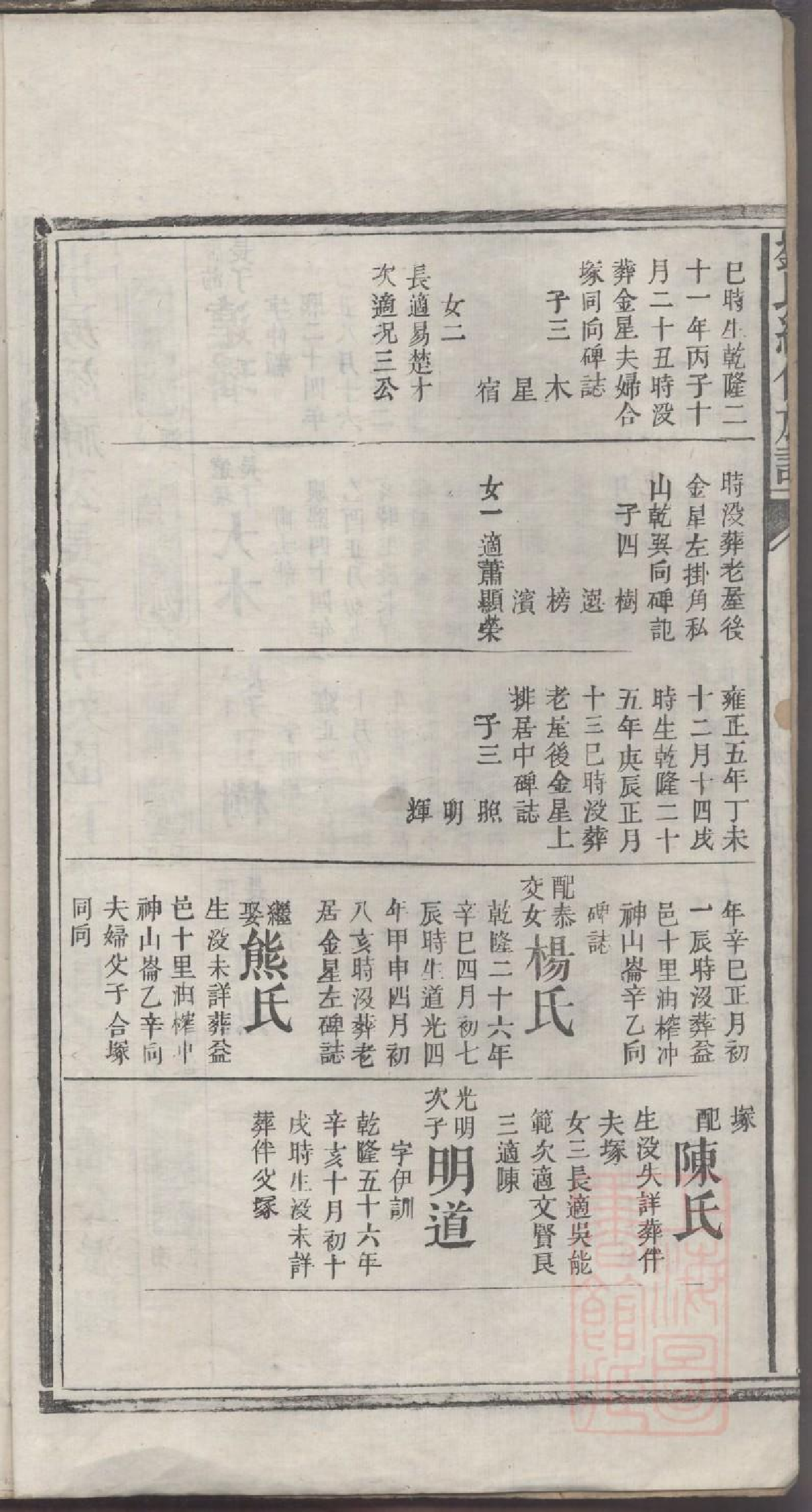 0019刘氏续修族谱_003.pdf 第4页