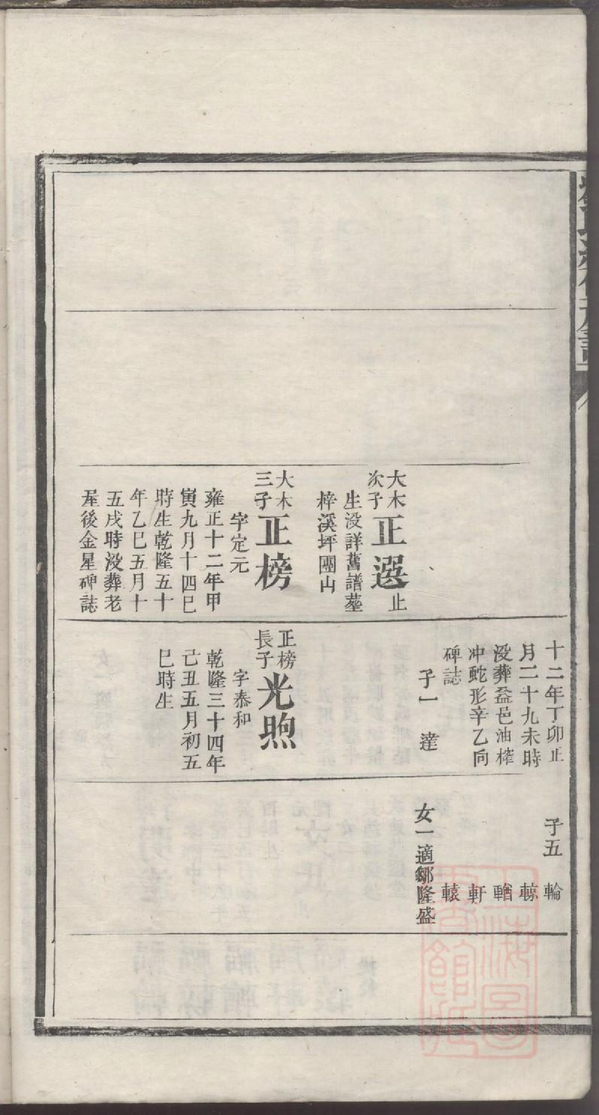 0019刘氏续修族谱_003.pdf 第6页