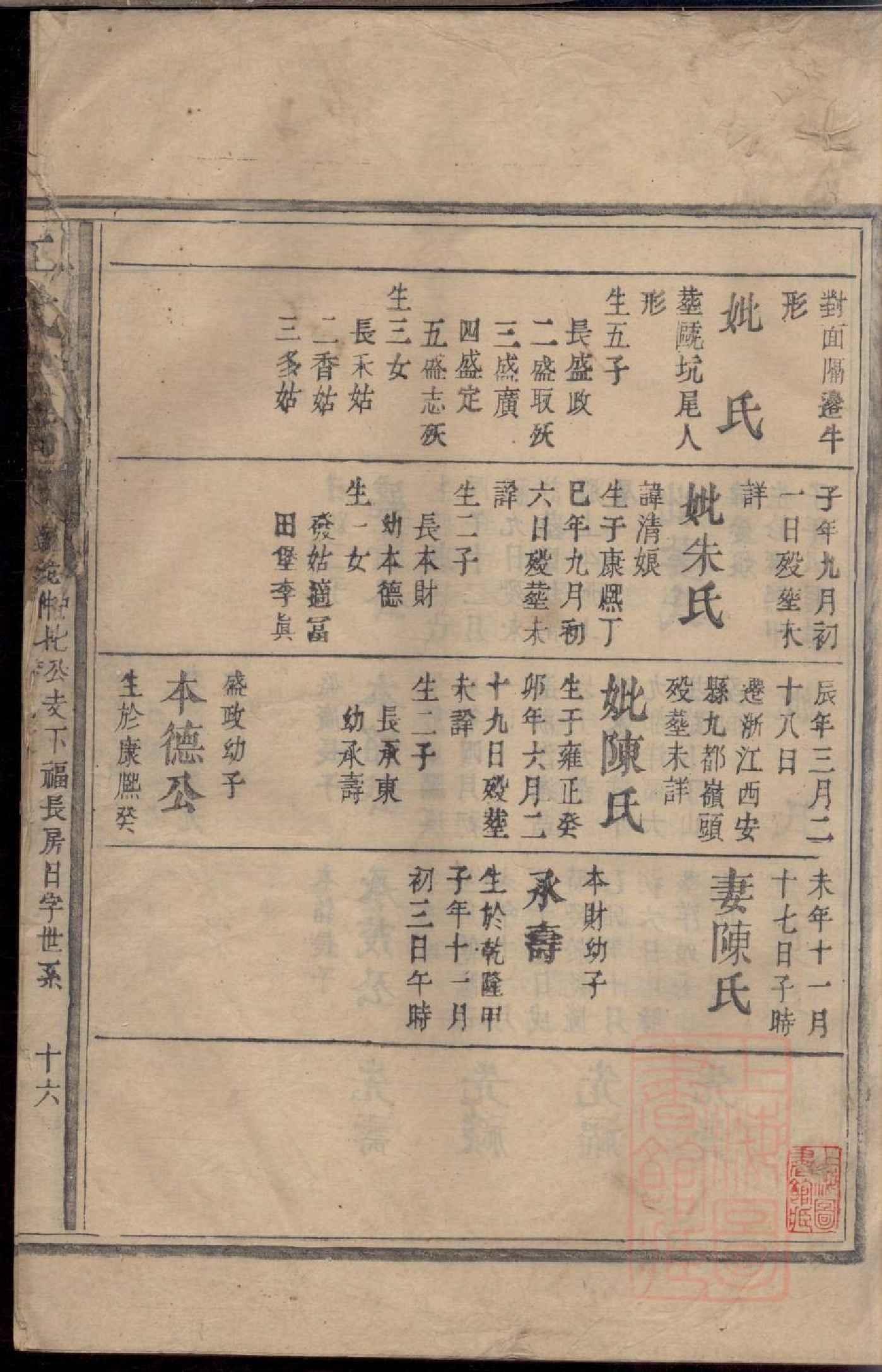 0406江氏宗谱_010.pdf 第3页