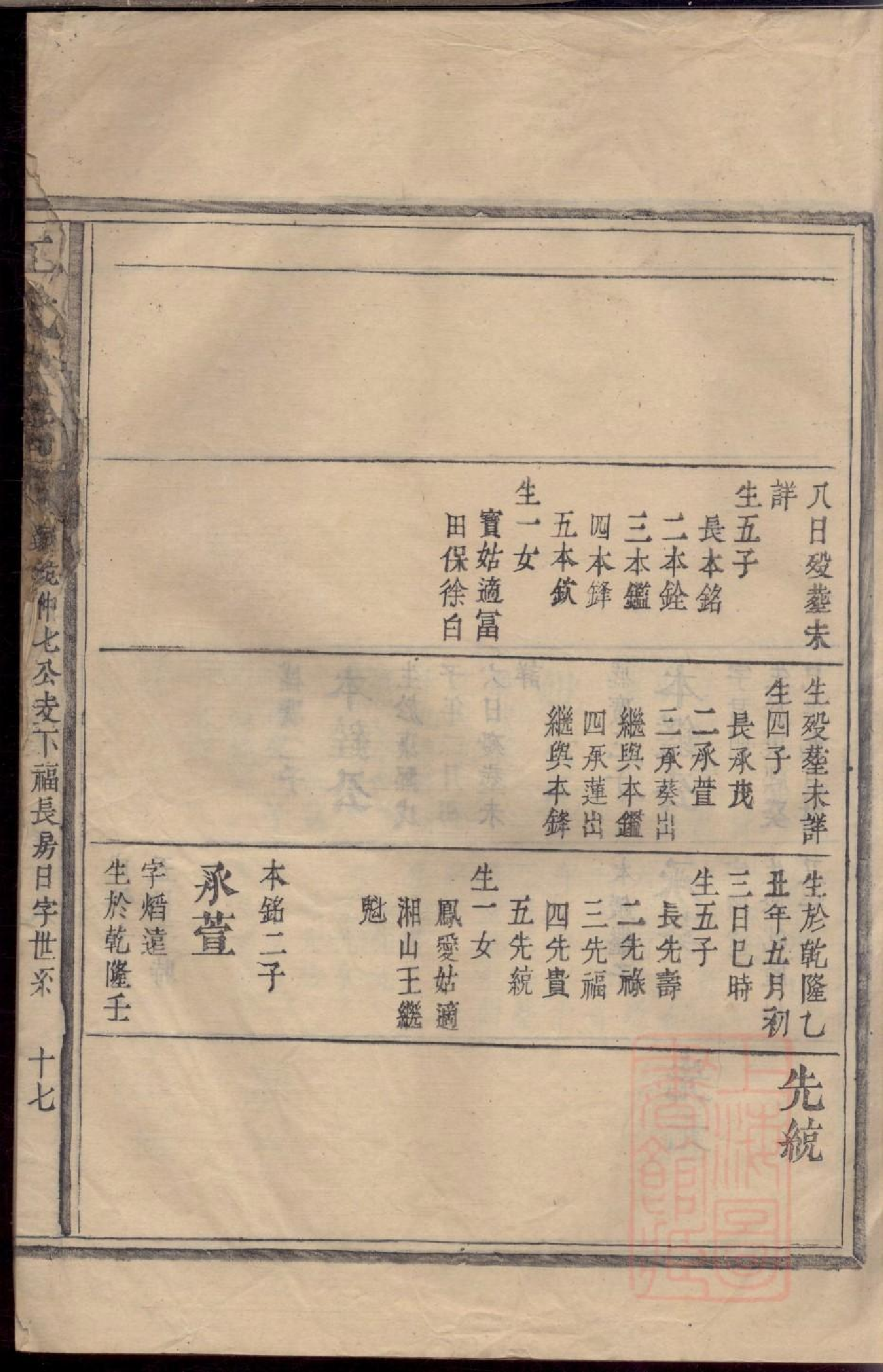 0406江氏宗谱_010.pdf 第5页