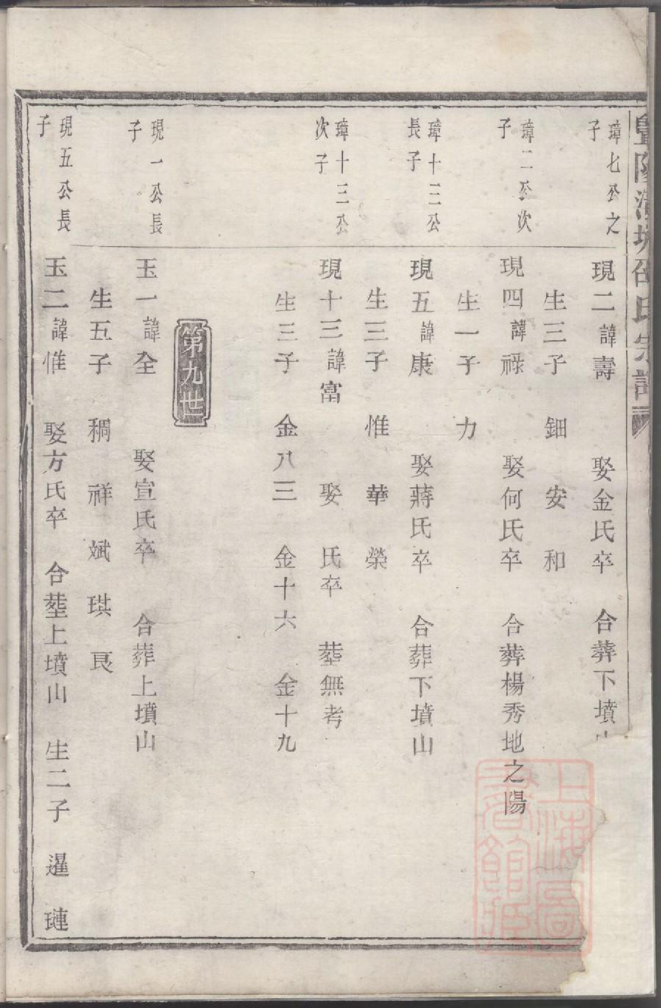 0185暨阳清塘邵氏家谱_001.pdf 第5页