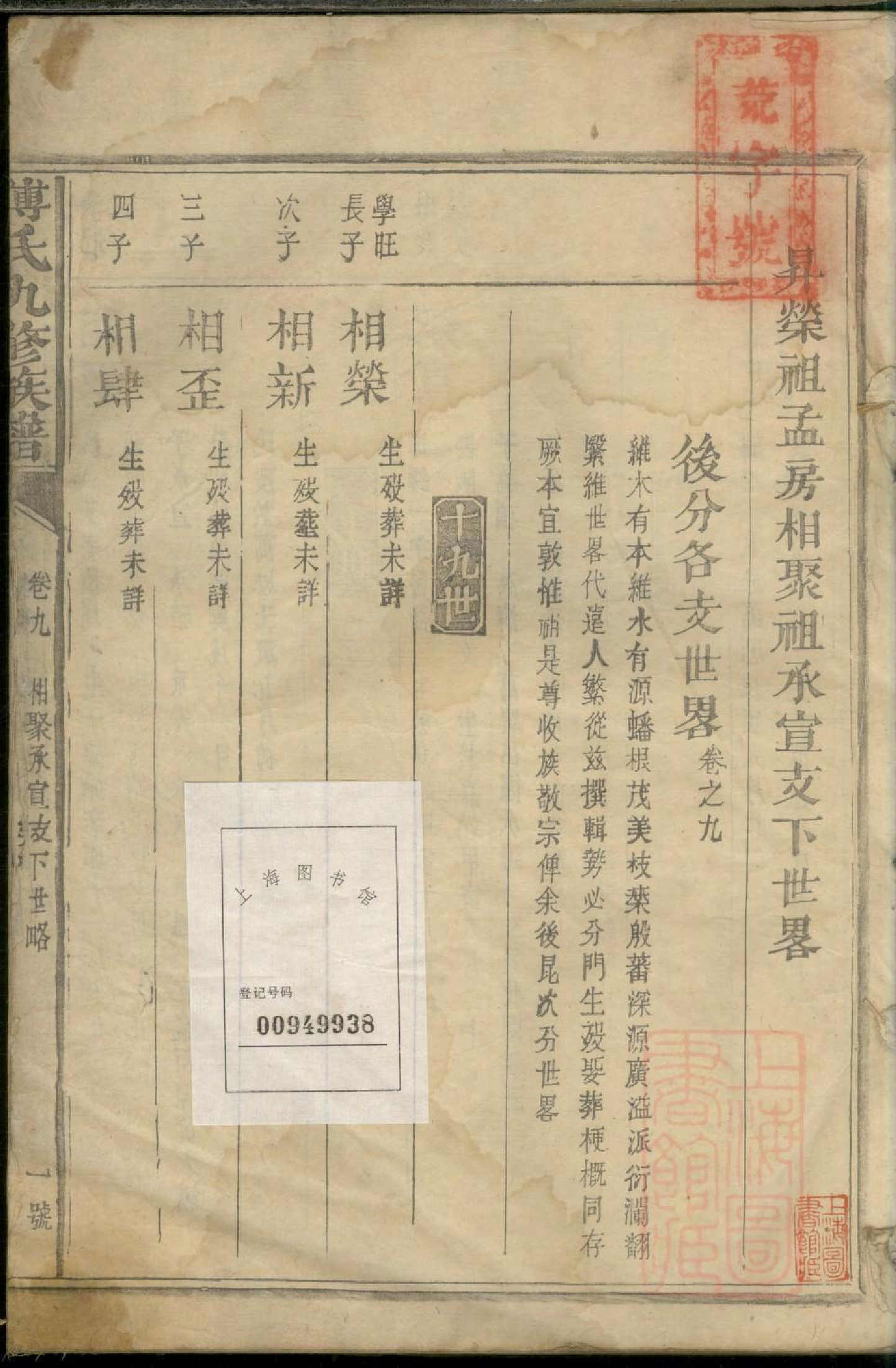 0012南丰潋溪傅氏九修宗谱_004.pdf 第2页