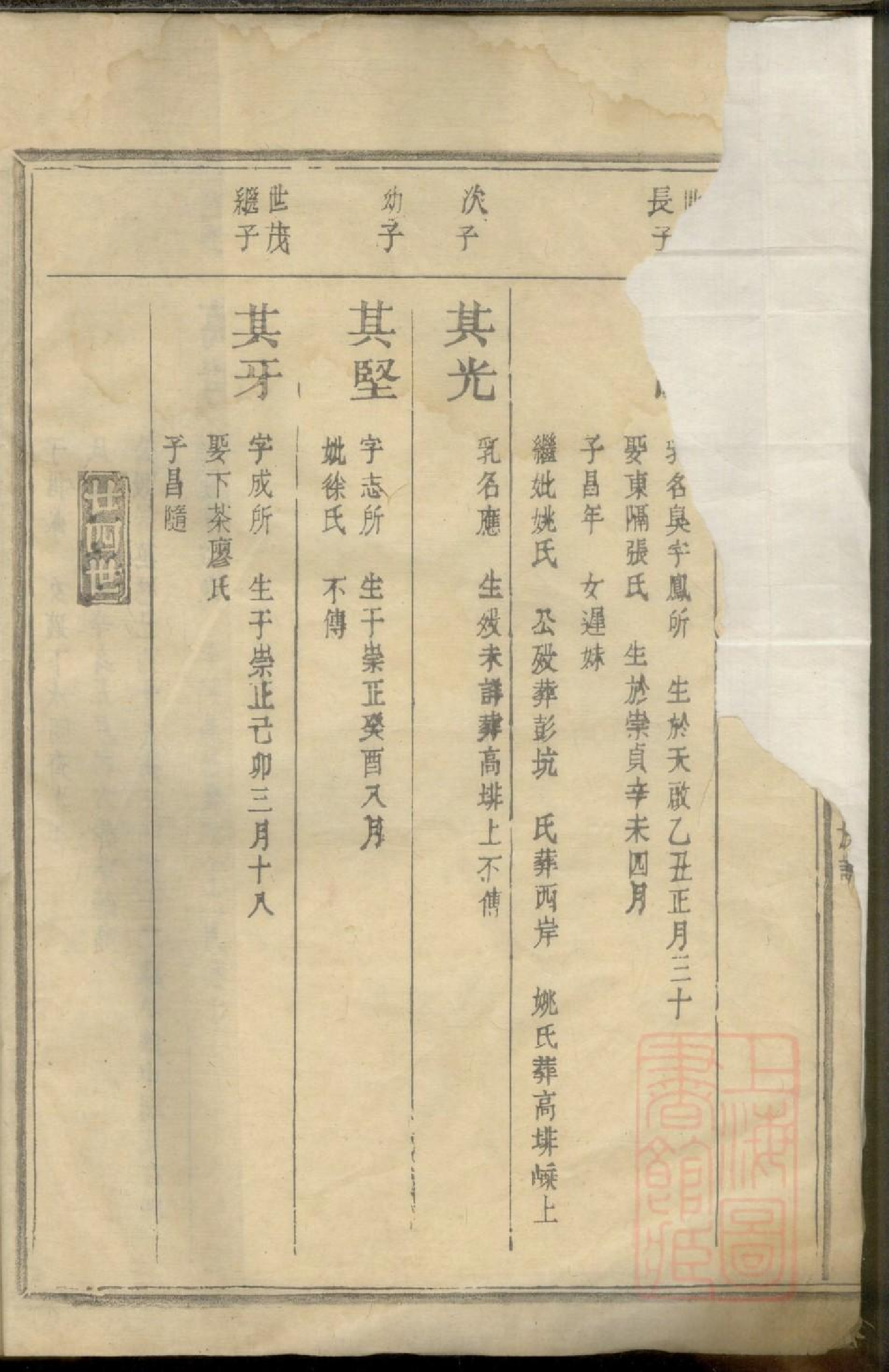 0012南丰潋溪傅氏九修宗谱_004.pdf 第5页