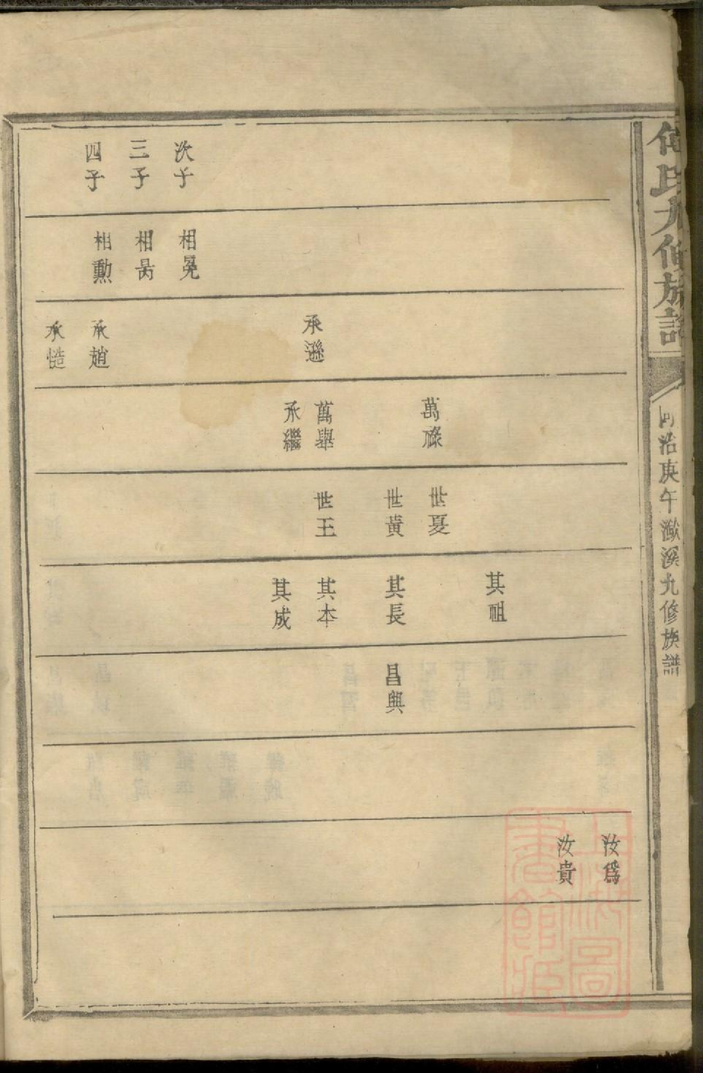 0012南丰潋溪傅氏九修宗谱_002.pdf 第5页