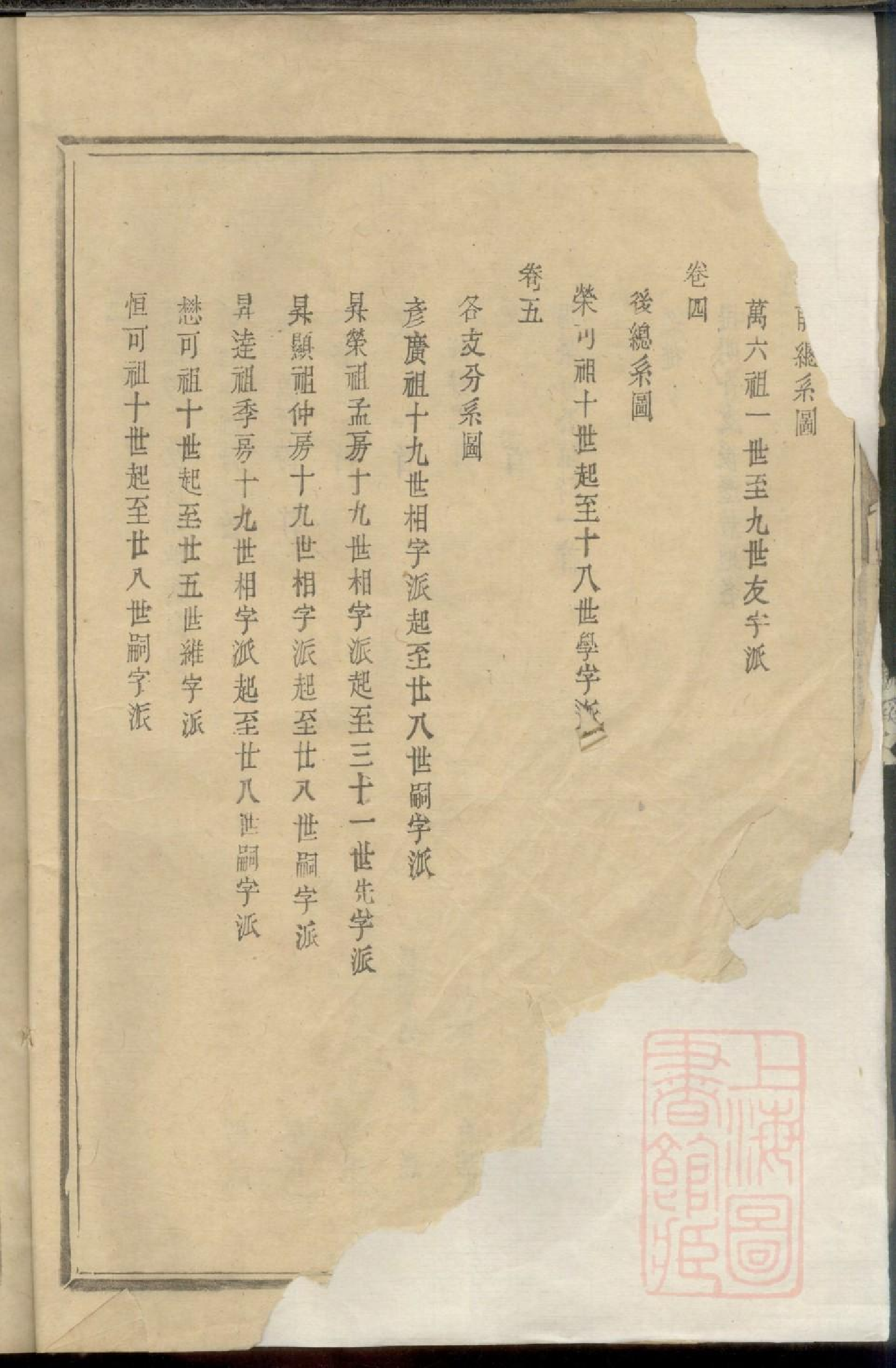 0012南丰潋溪傅氏九修宗谱_001.pdf 第5页