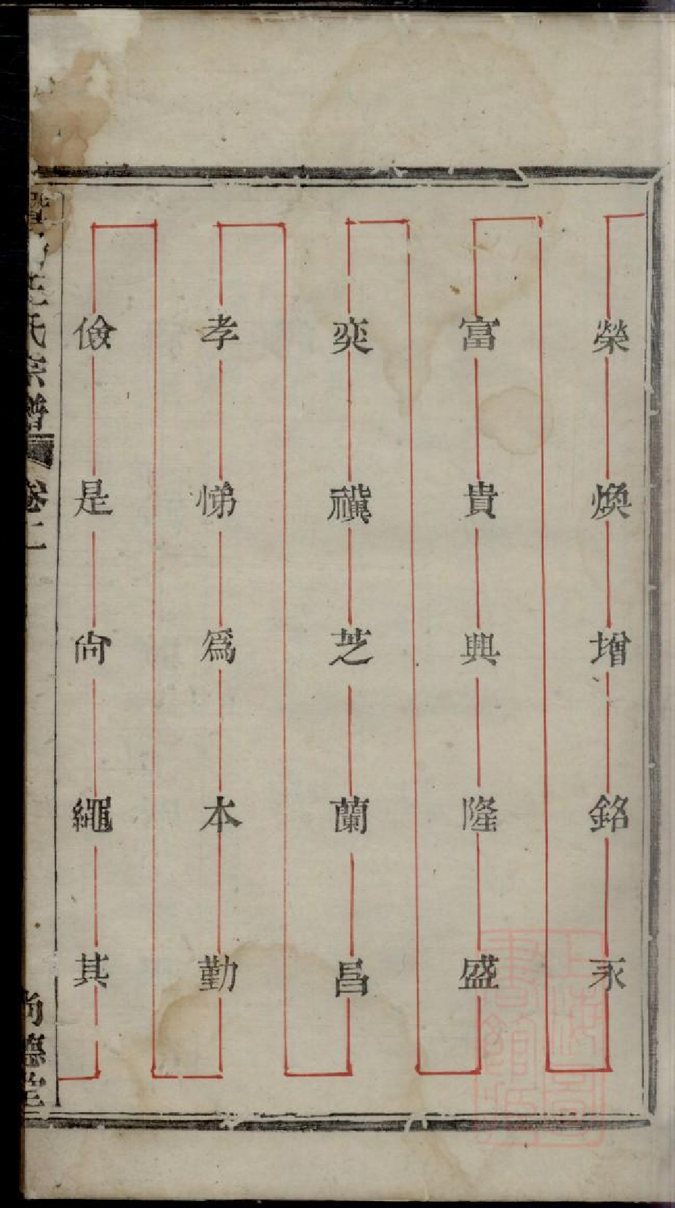 0180暨阳王氏宗谱_002.pdf 第4页