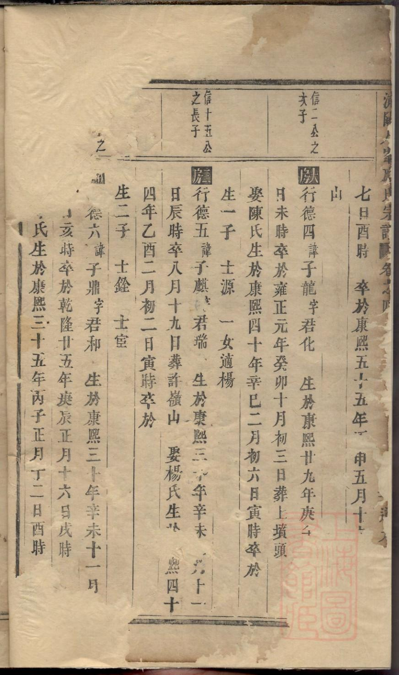 0008浦阳人峰应氏宗谱_002.pdf 第3页