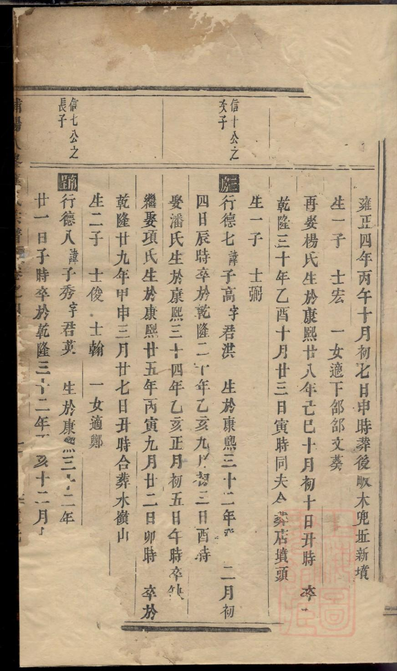 0008浦阳人峰应氏宗谱_002.pdf 第4页