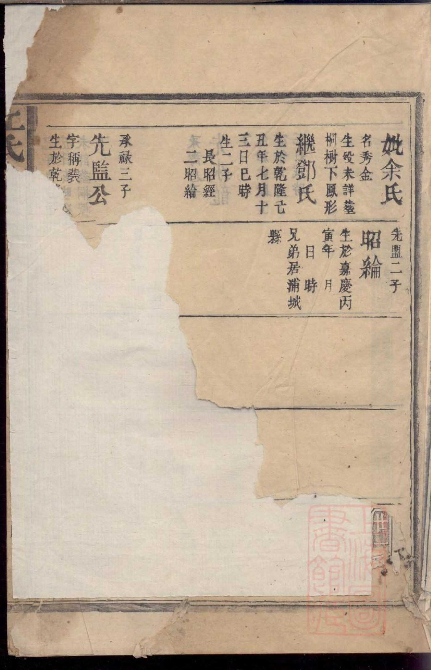 0406江氏宗谱_009.pdf 第5页