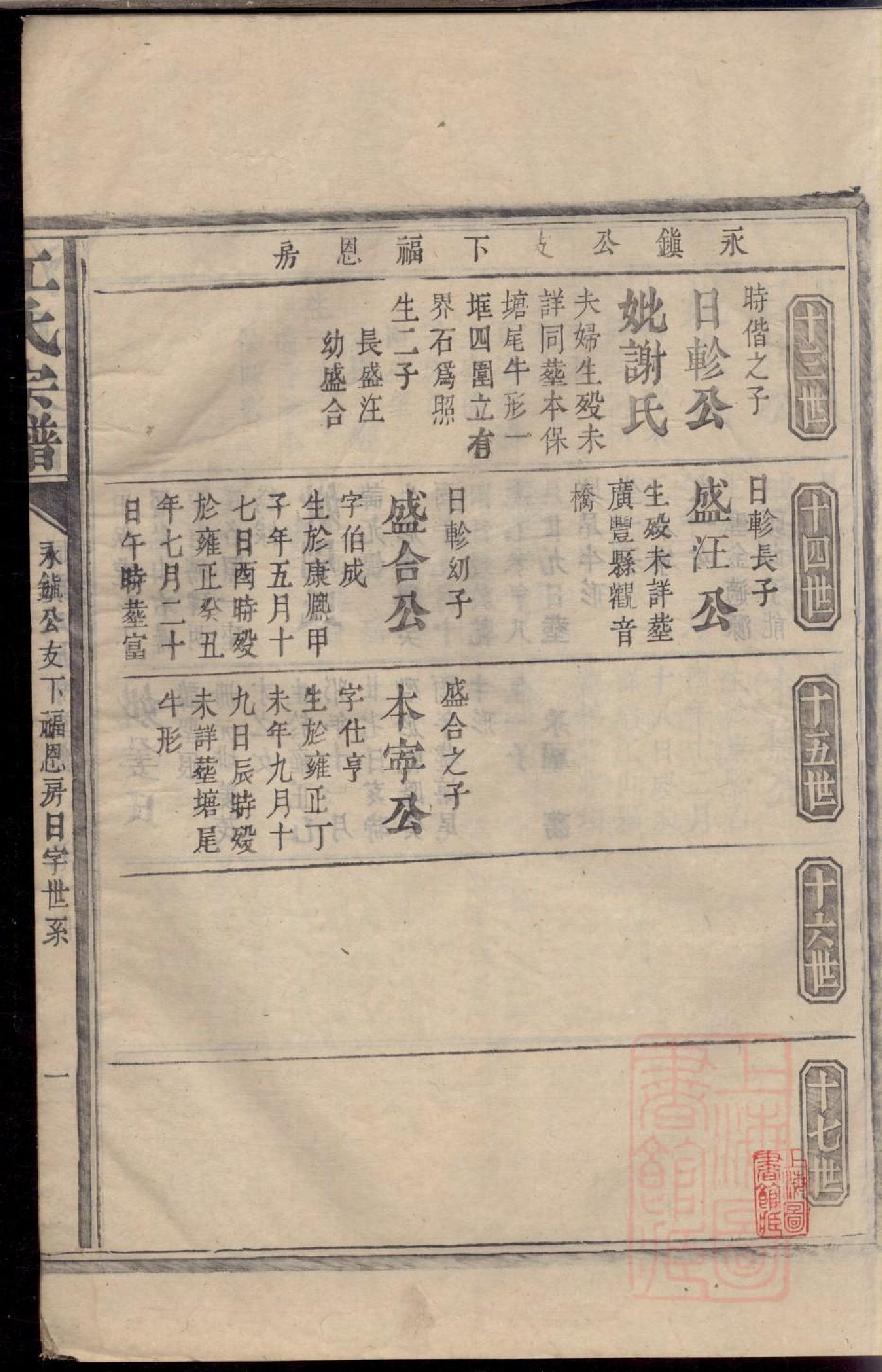 0406江氏宗谱_008.pdf 第3页