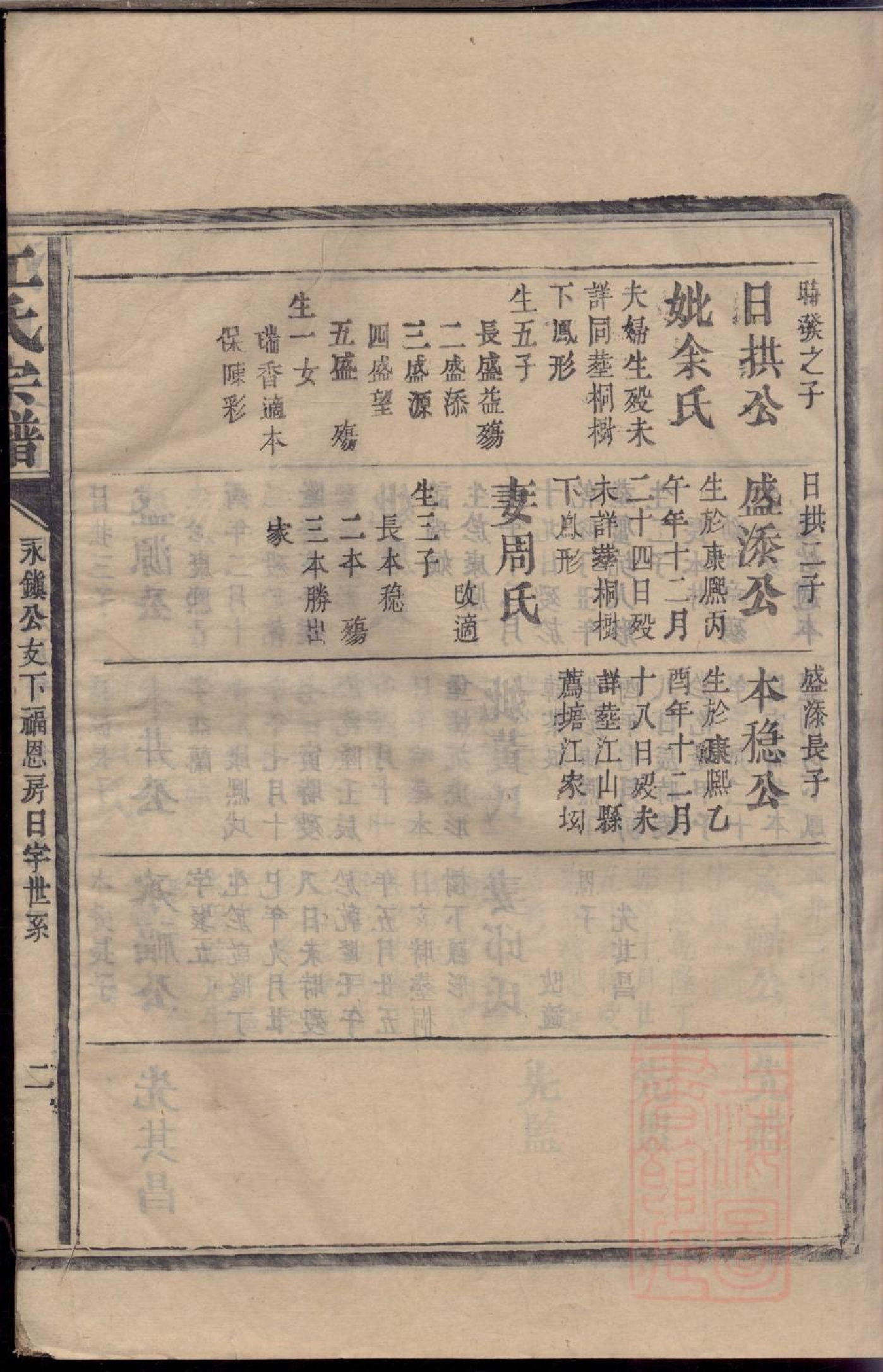 0406江氏宗谱_008.pdf 第5页