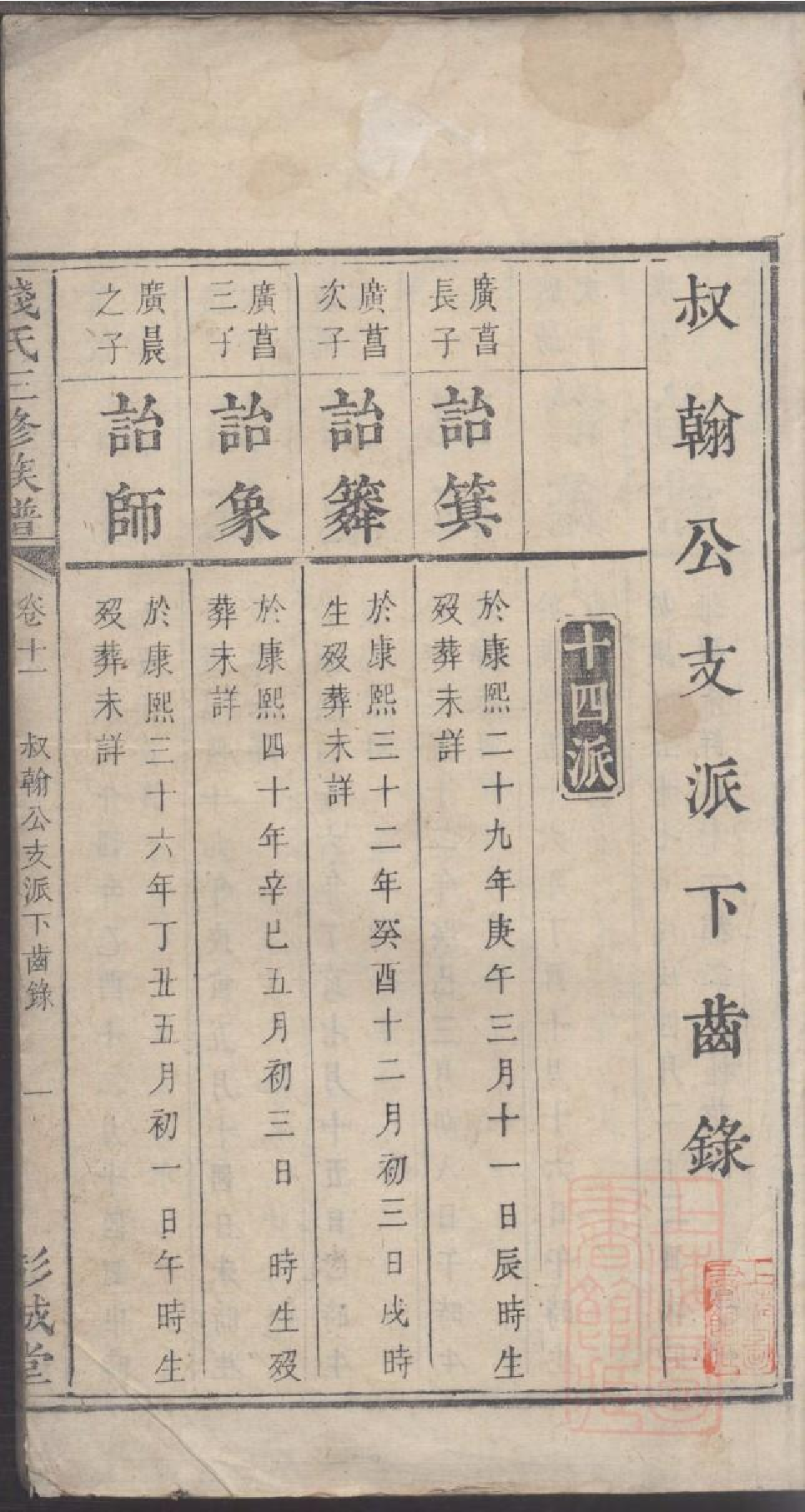 0006钱氏三修族谱_008.pdf 第2页