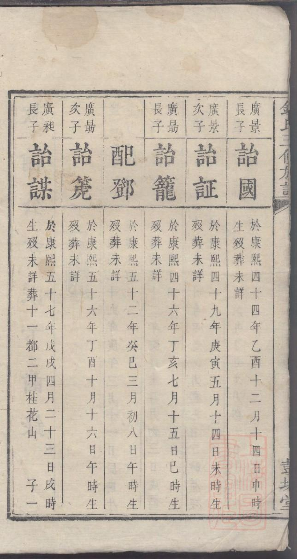 0006钱氏三修族谱_008.pdf 第3页