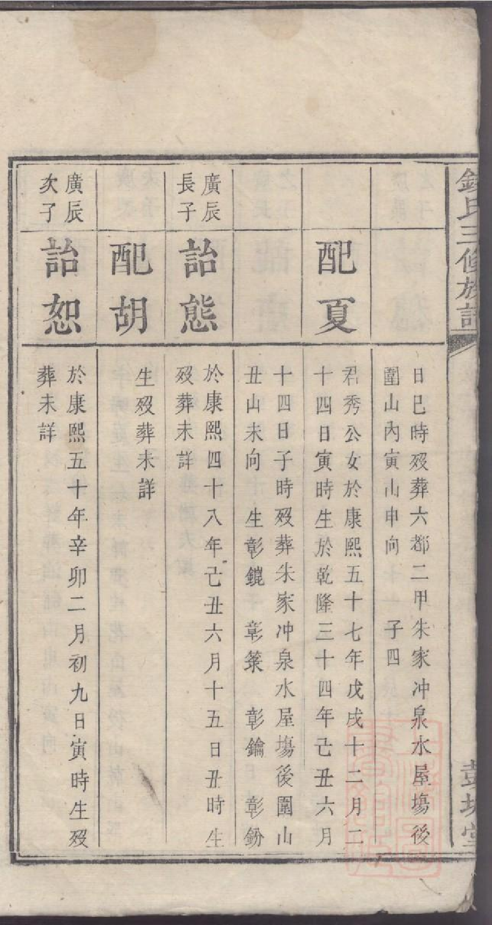 0006钱氏三修族谱_008.pdf 第5页