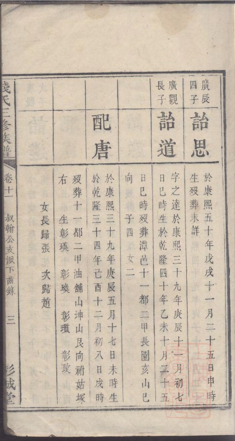 0006钱氏三修族谱_008.pdf 第6页