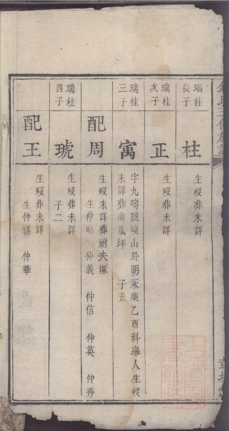 0006钱氏三修族谱_007.pdf 第3页