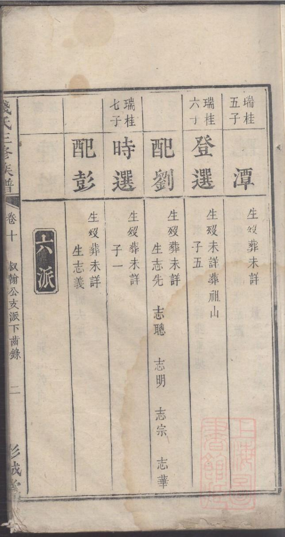 0006钱氏三修族谱_007.pdf 第4页