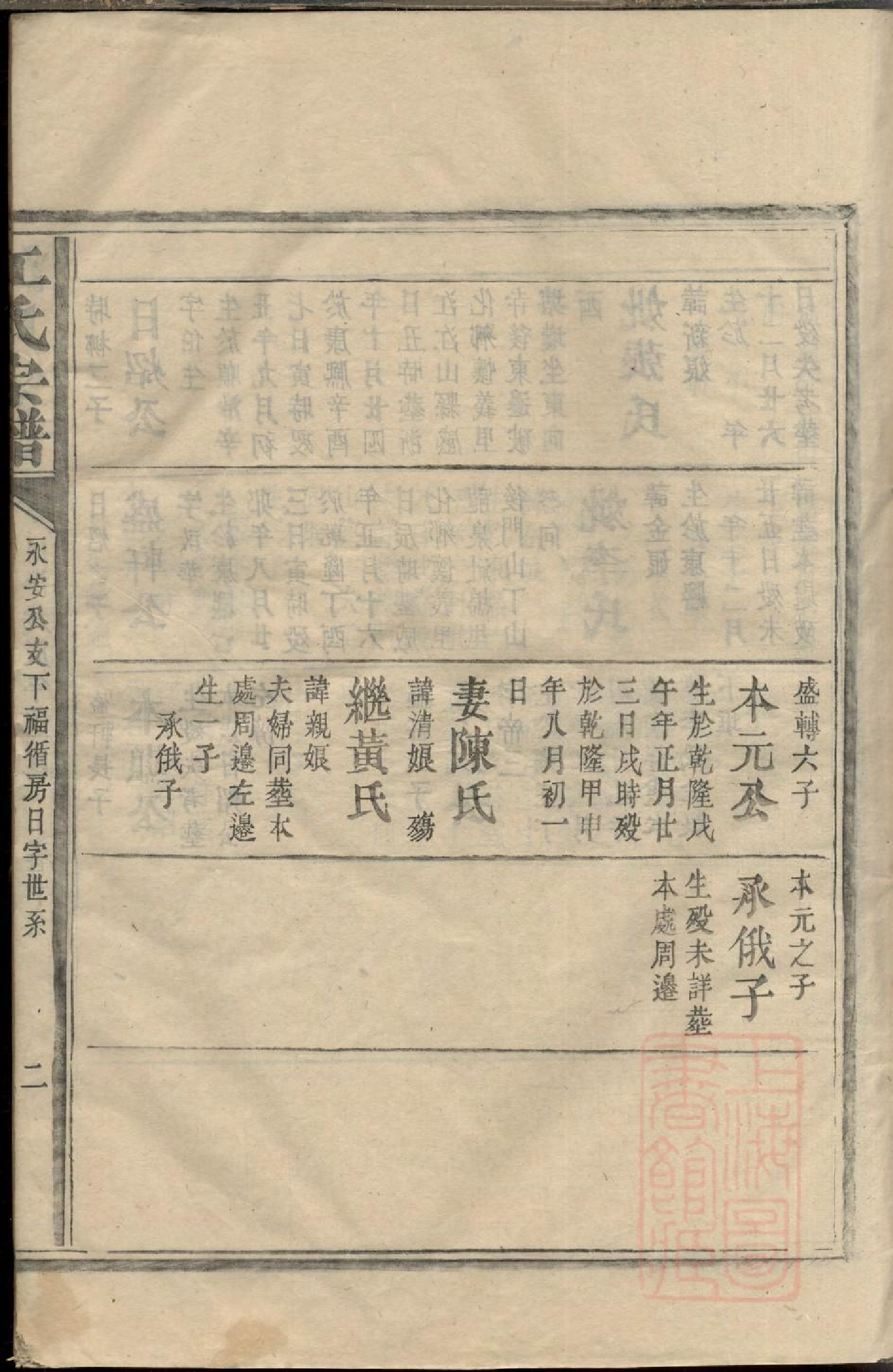 0406江氏宗谱_006.pdf 第5页