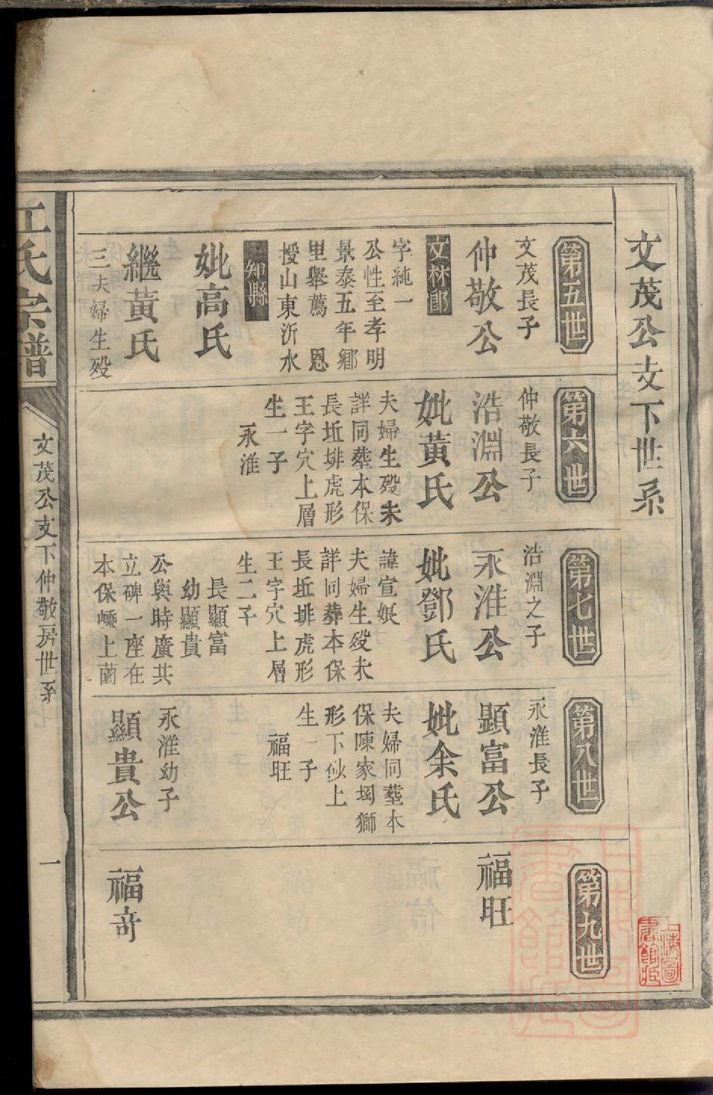 0406江氏宗谱_005.pdf 第3页