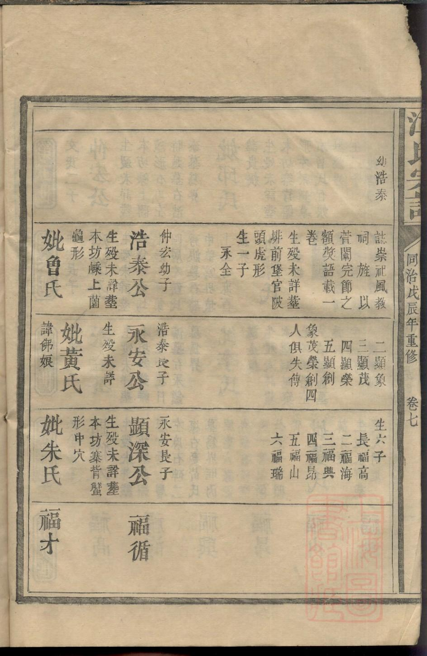 0406江氏宗谱_005.pdf 第6页