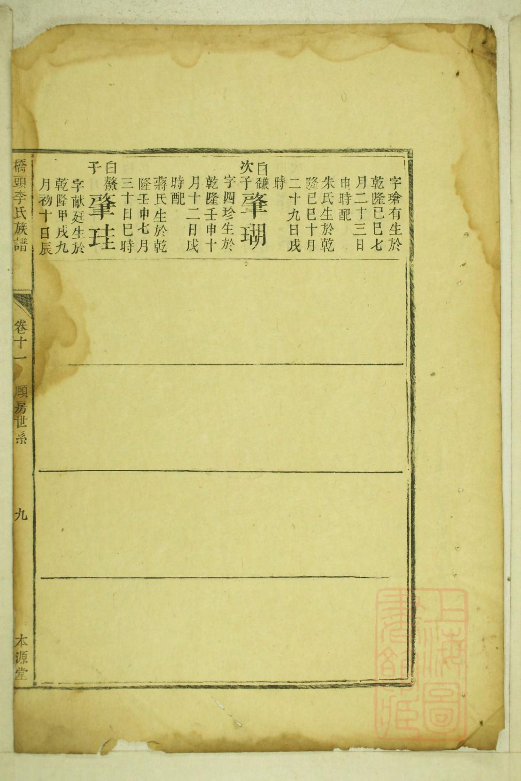 0004本源堂桥头李氏族谱_004.pdf 第6页