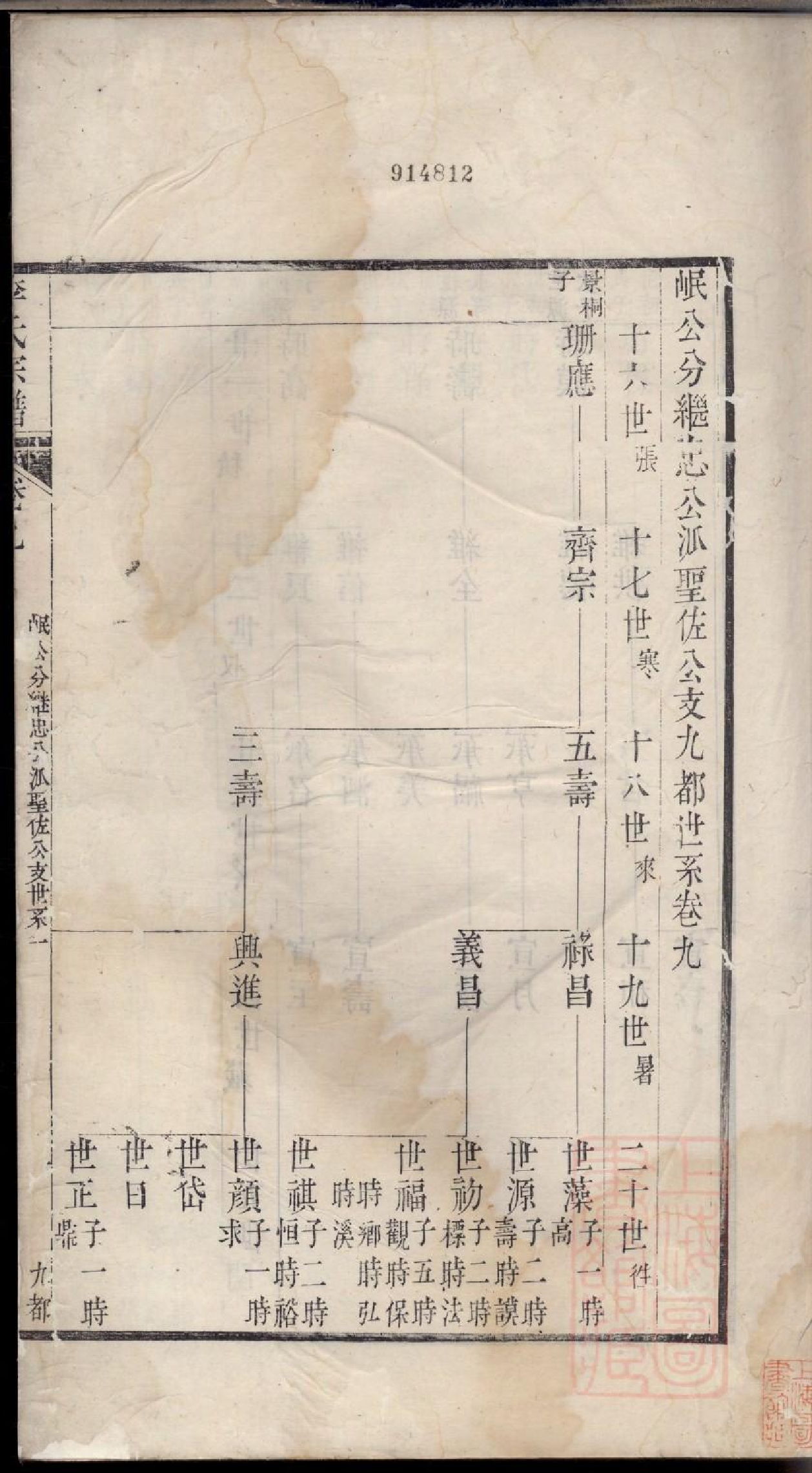 0172旌阳李氏宗谱_010.pdf 第2页