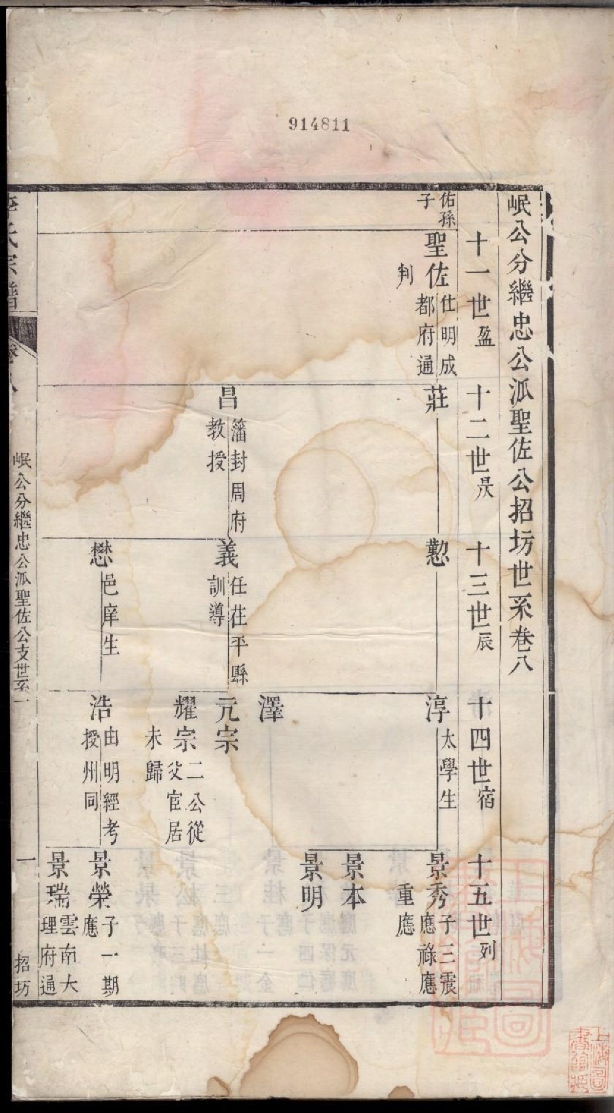 0172旌阳李氏宗谱_008.pdf 第2页