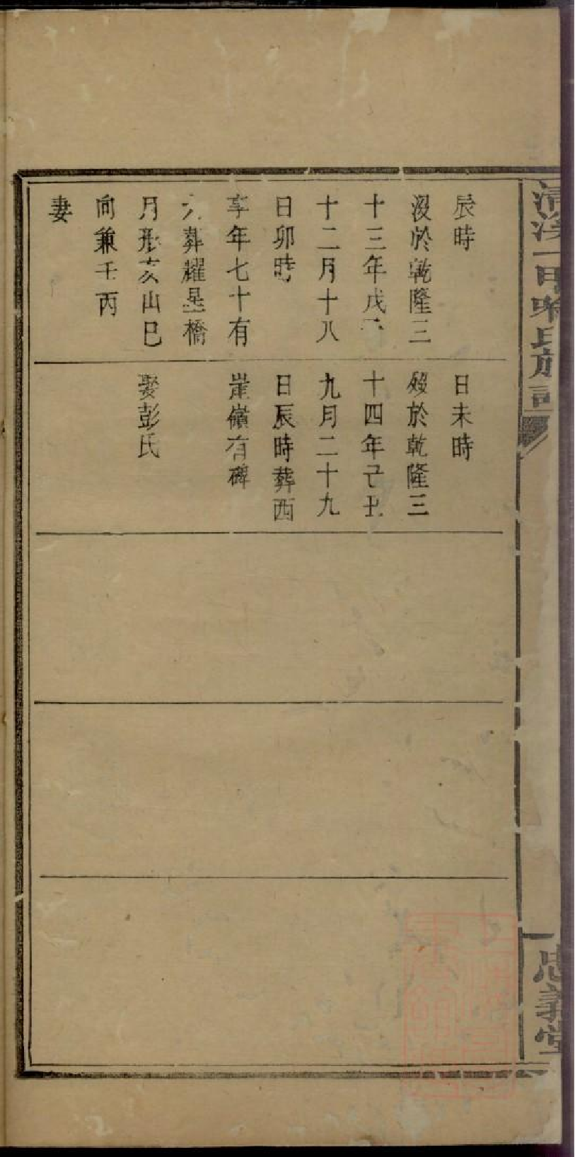 0003清溪一甲喻氏族谱_005.pdf 第4页