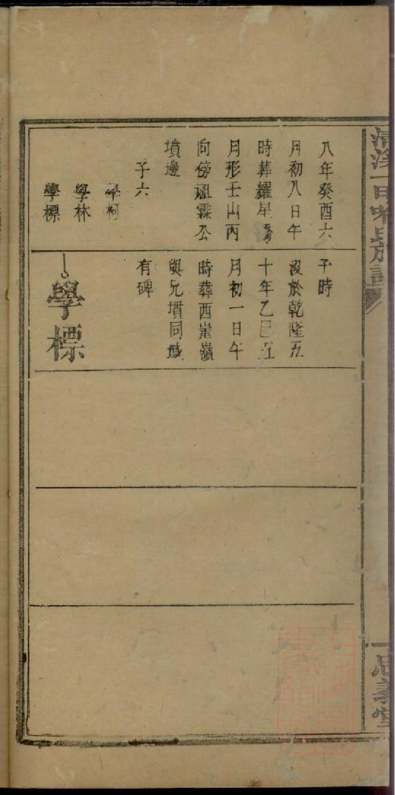 0003清溪一甲喻氏族谱_005.pdf 第6页