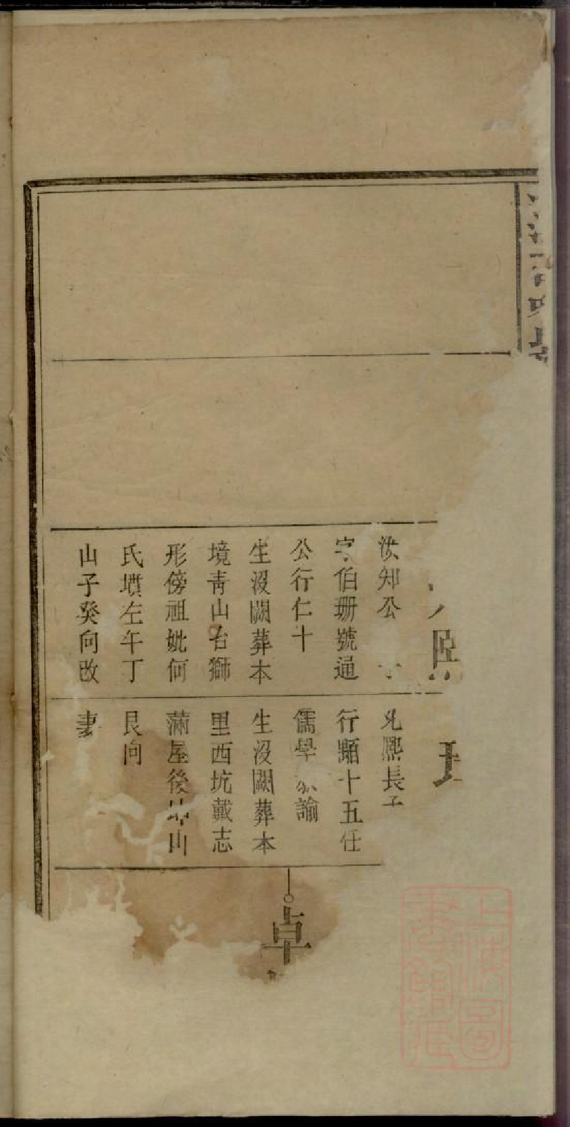 0003清溪一甲喻氏族谱_003.pdf 第6页